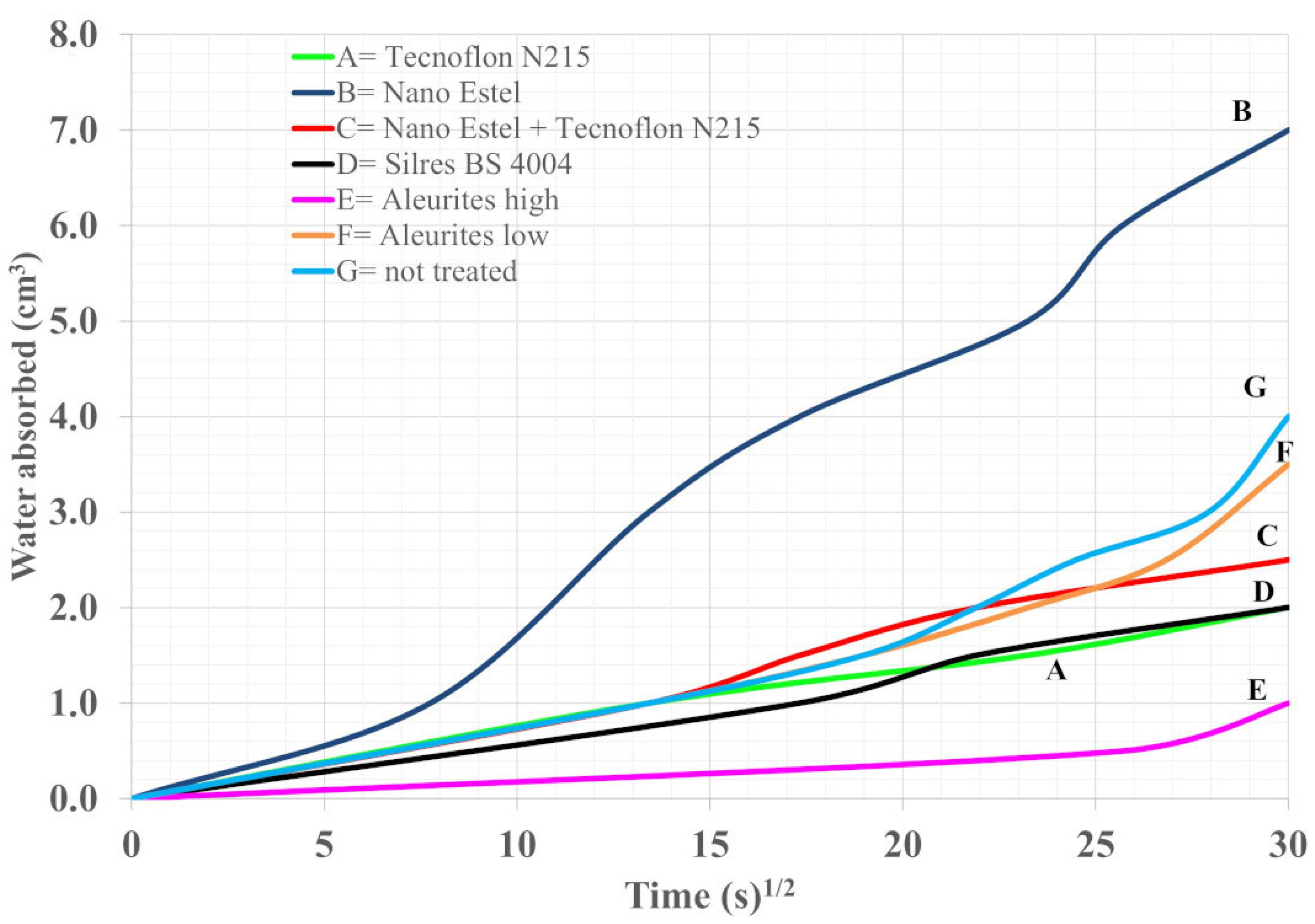 Heritage 06 00083 g015