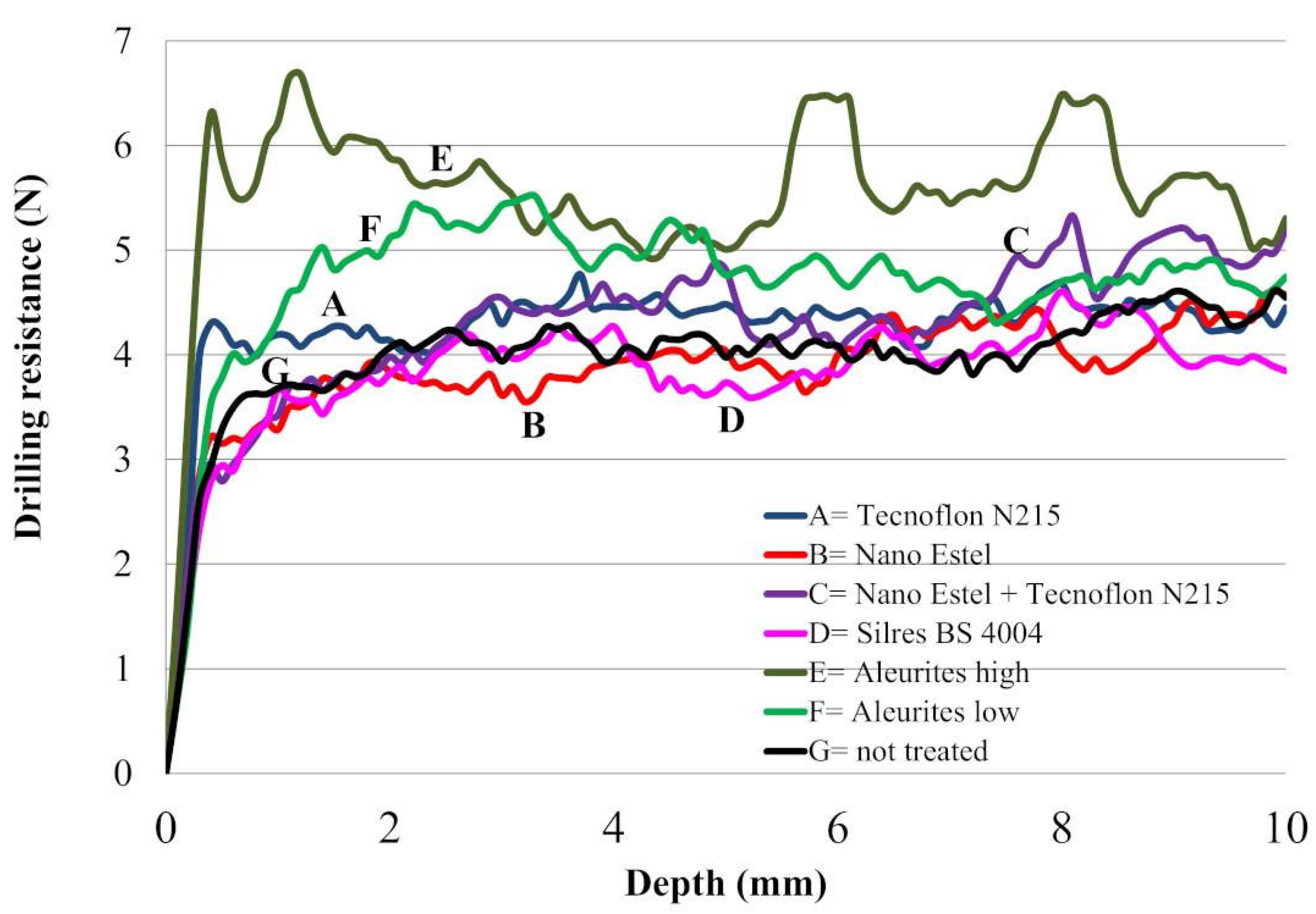 Heritage 06 00083 g017