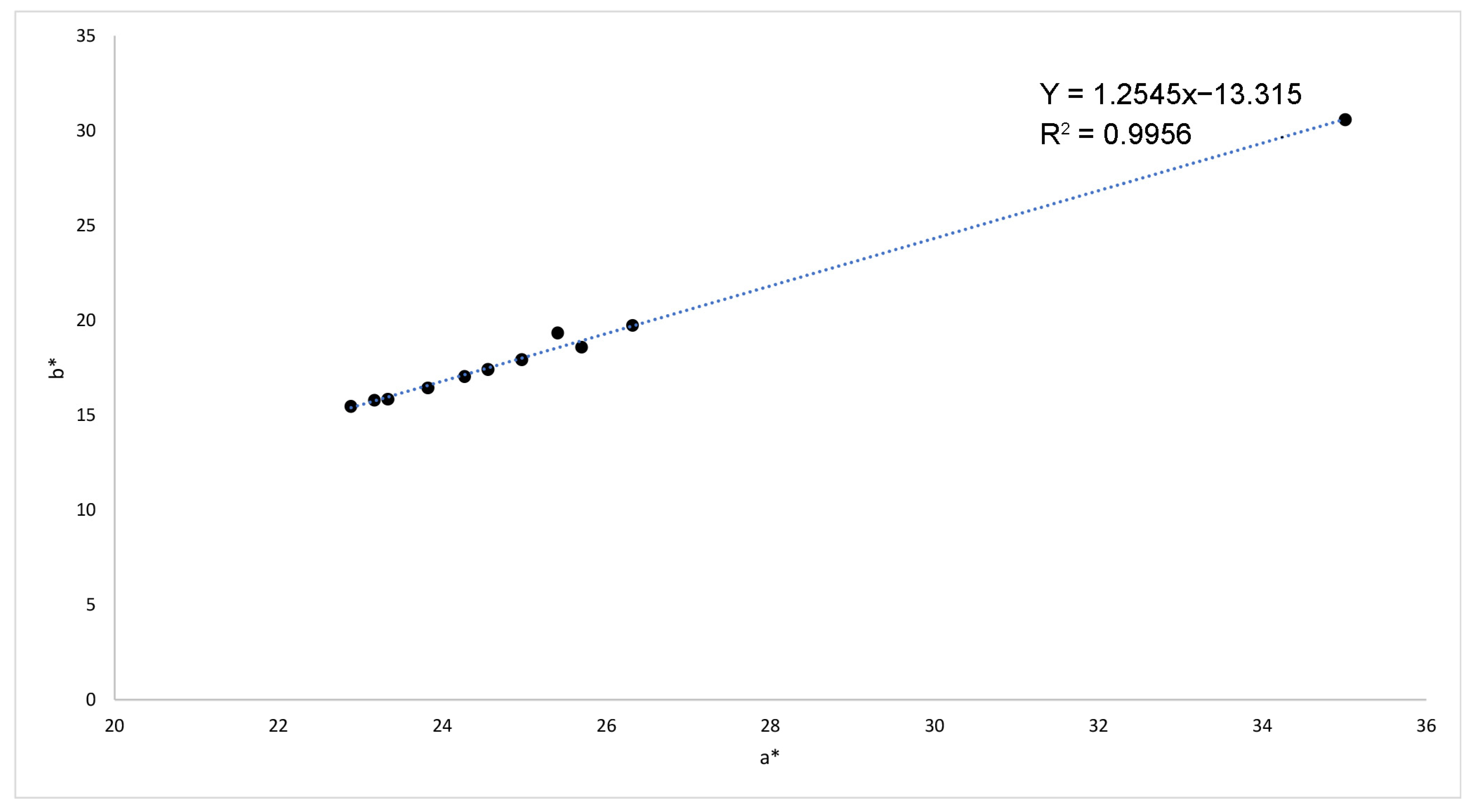Heritage 06 00084 g007 Heritage 06 00084 g007
