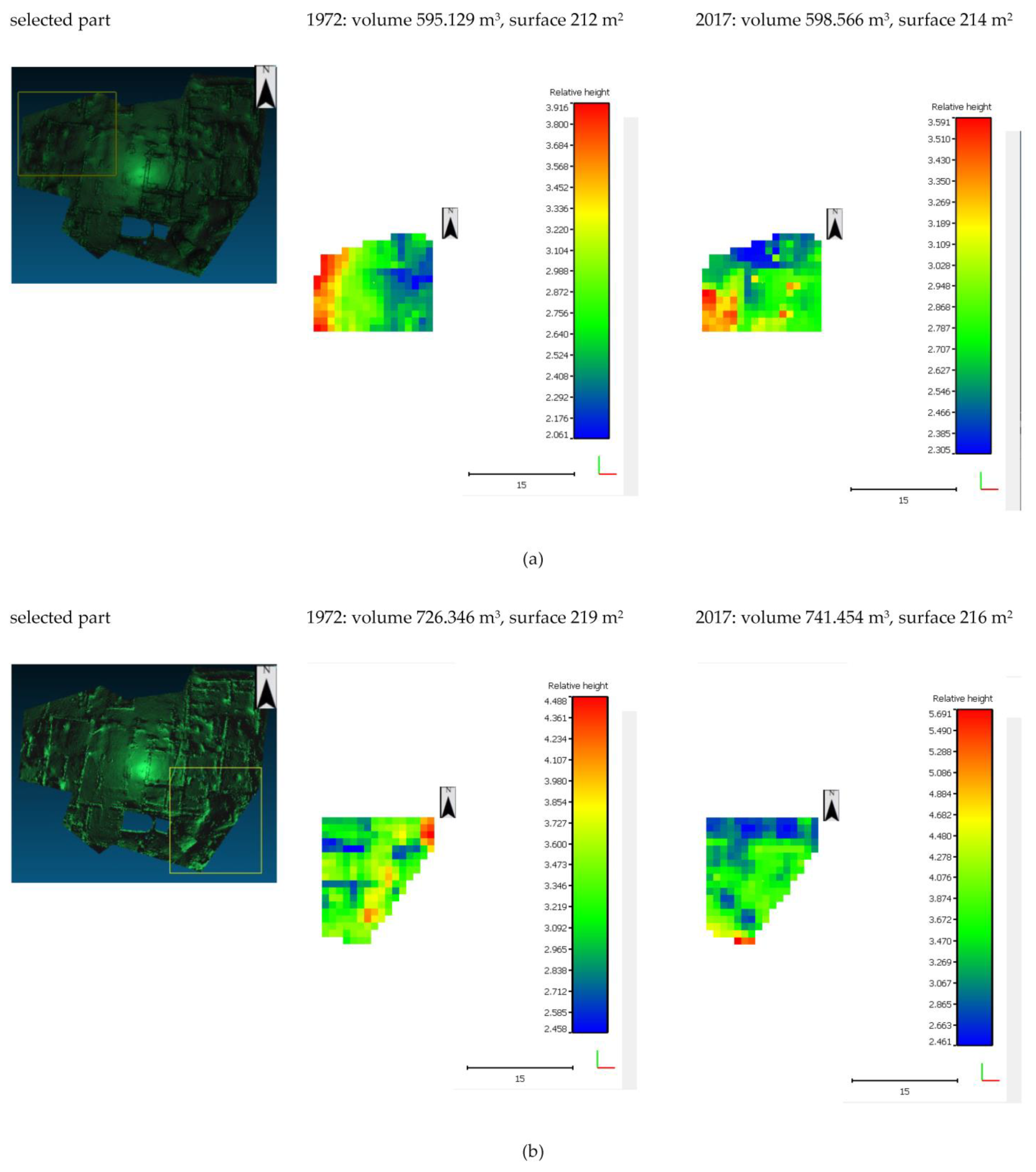 Heritage 06 00088 g025 Heritage 06 00088 g025