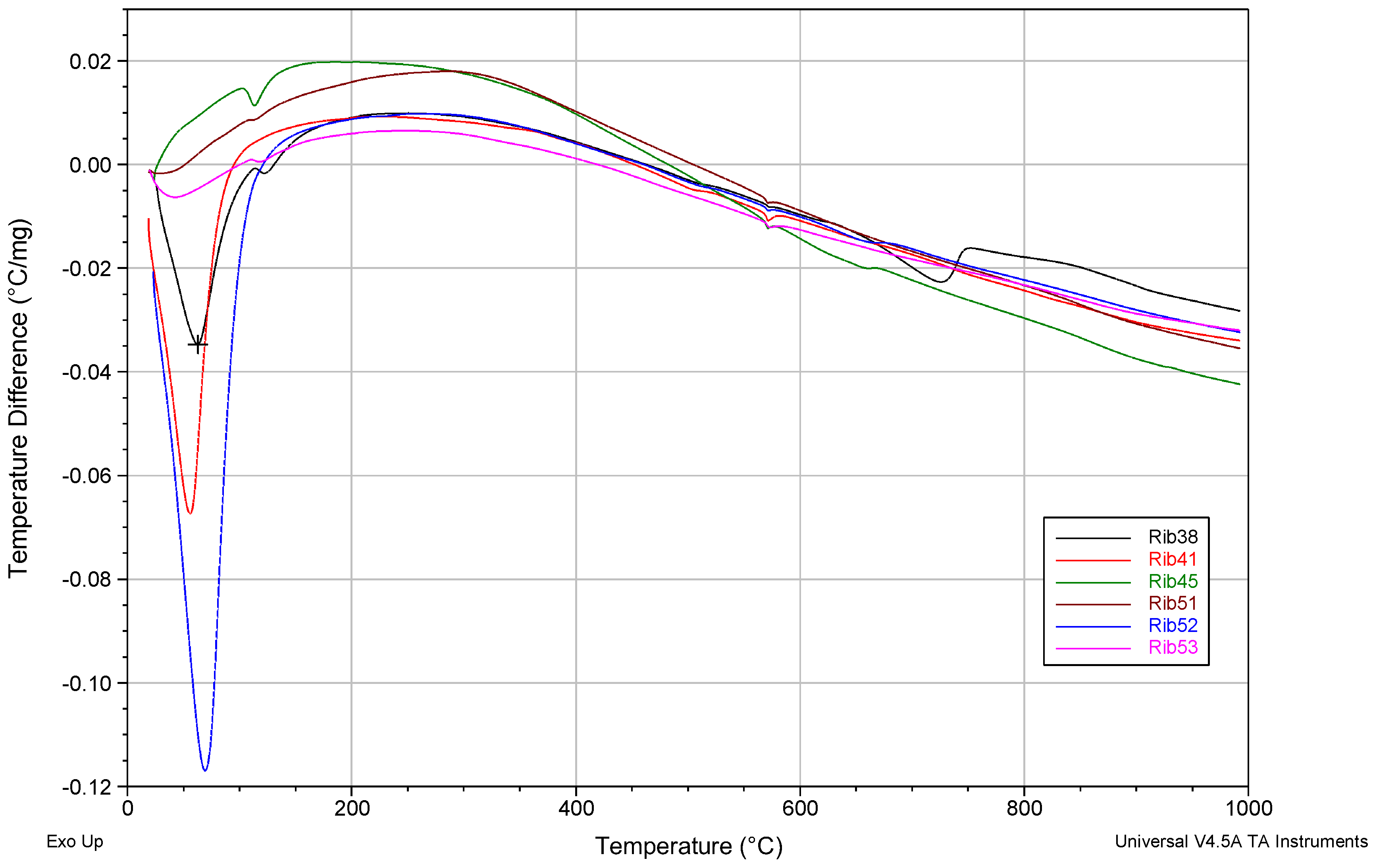 Heritage 06 00092 g011 550