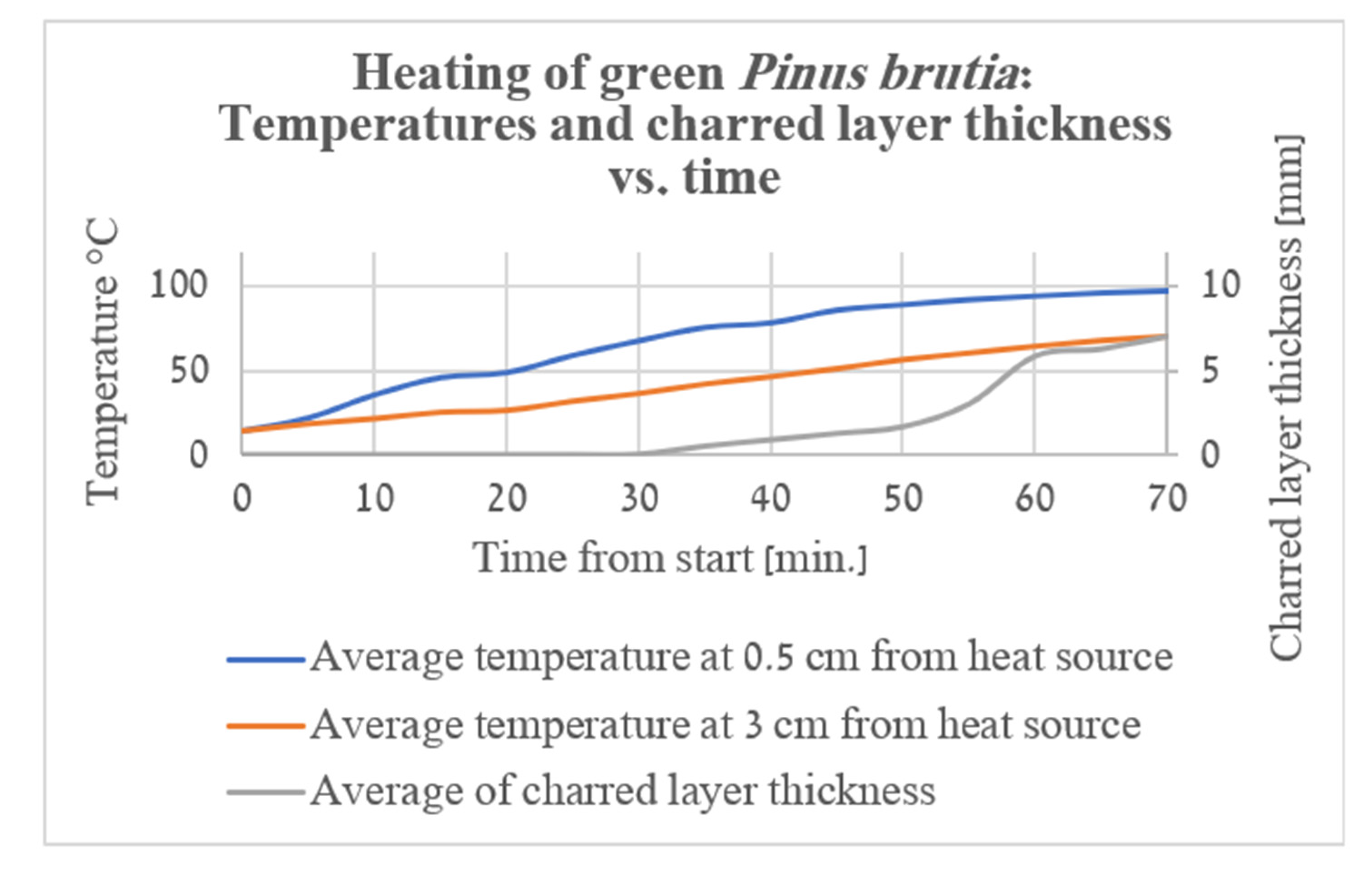 Heritage 06 00093 g004