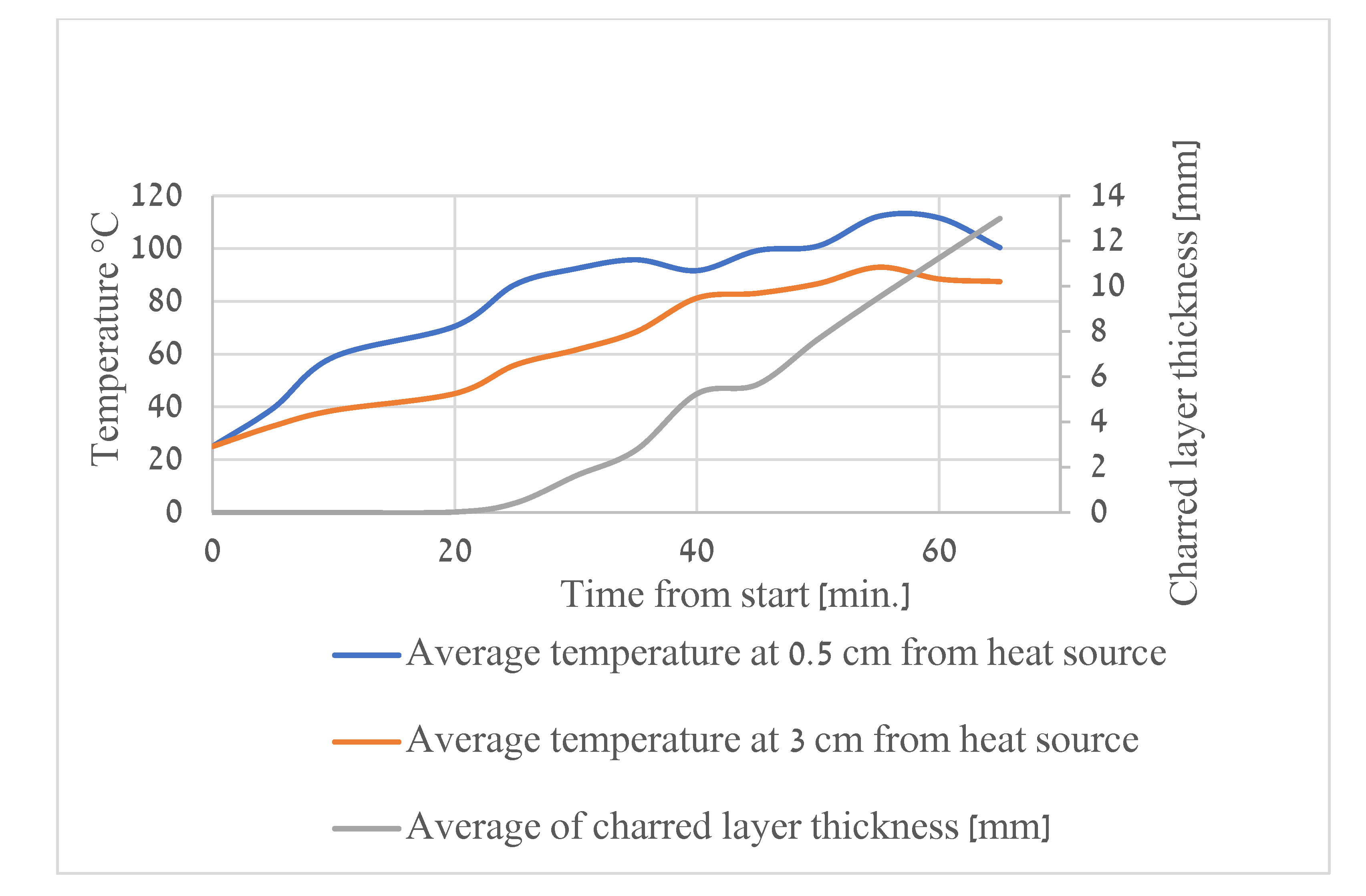 Heritage 06 00093 g006