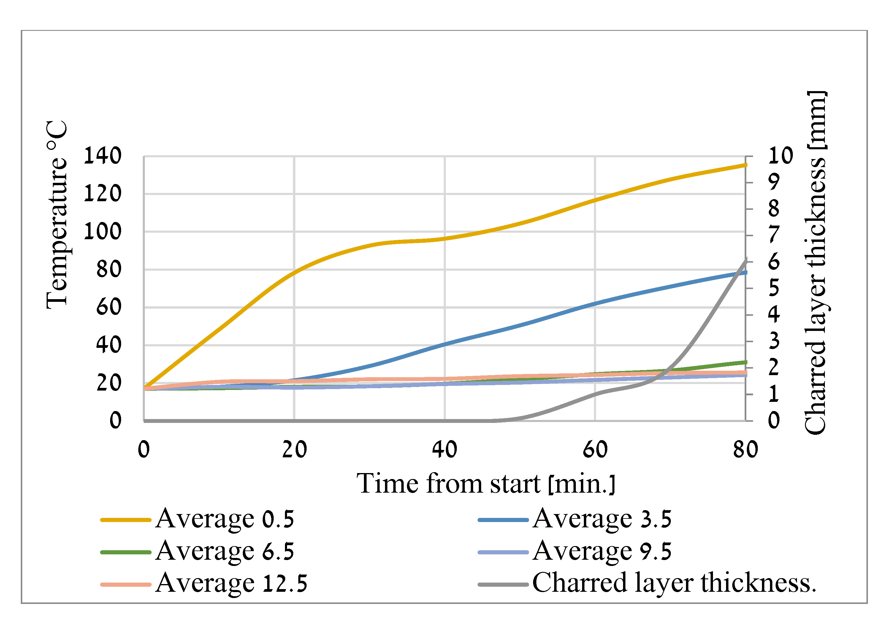 Heritage 06 00093 g008
