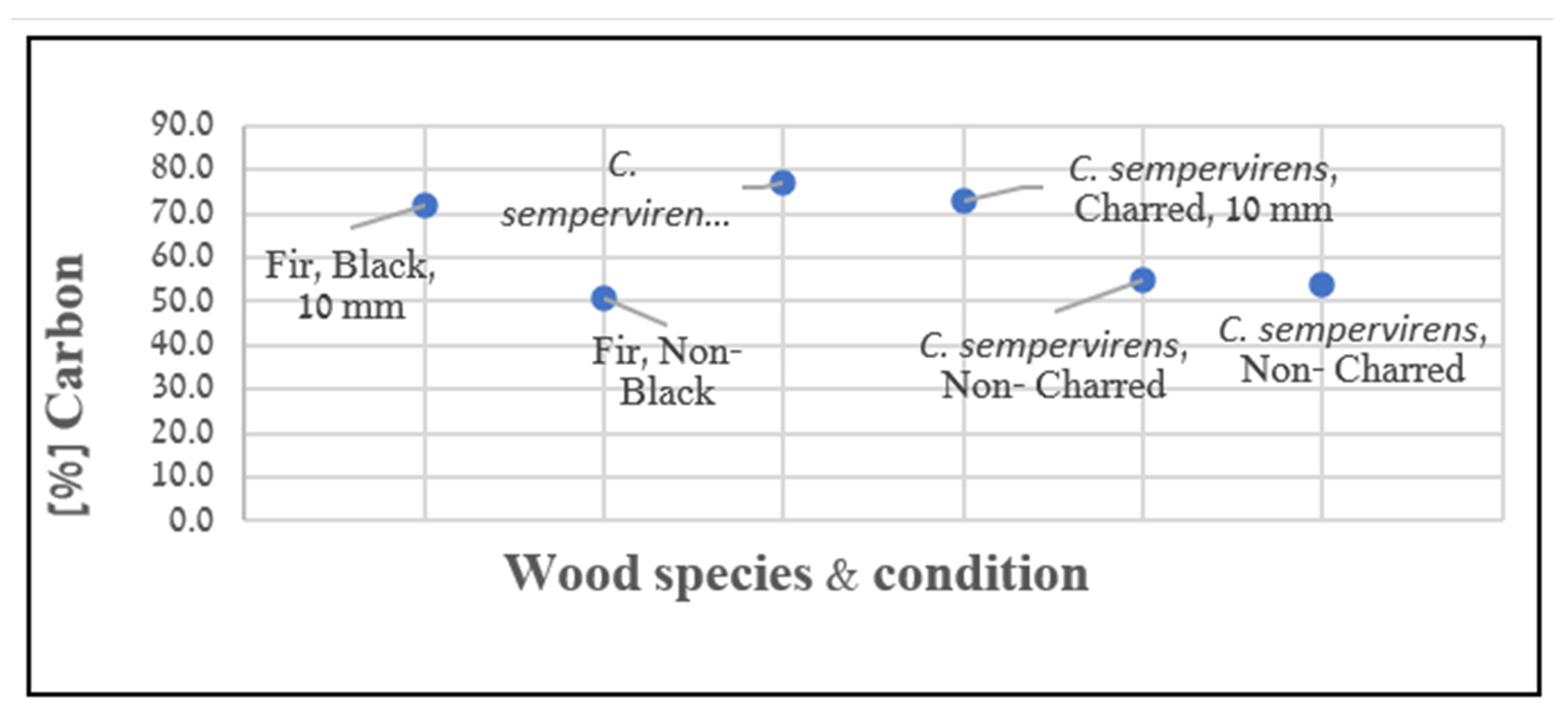 Heritage 06 00093 g010