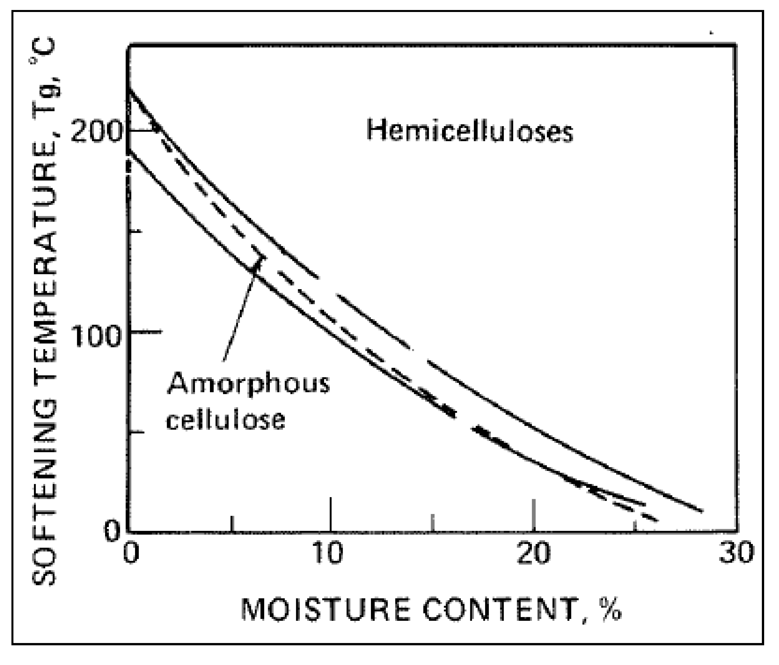 Heritage 06 00093 g013