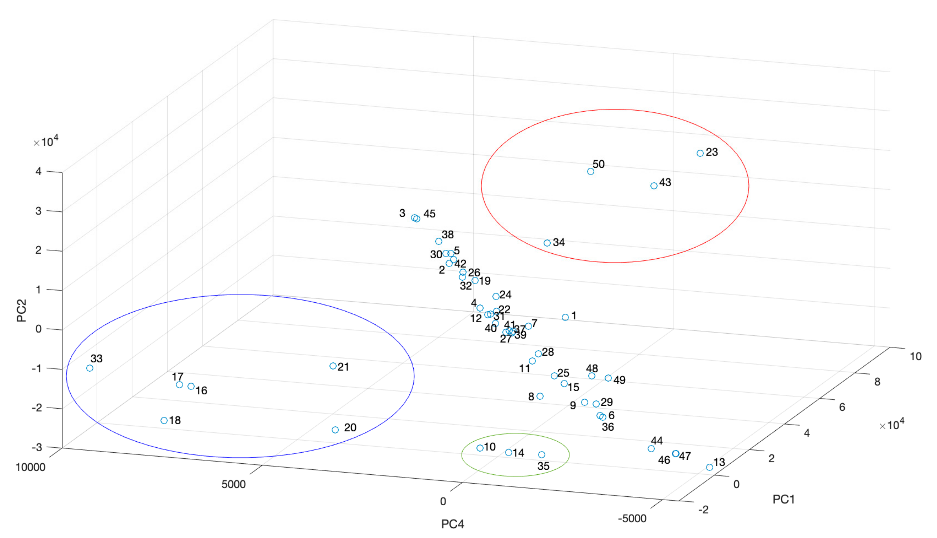 Heritage 06 00095 g010