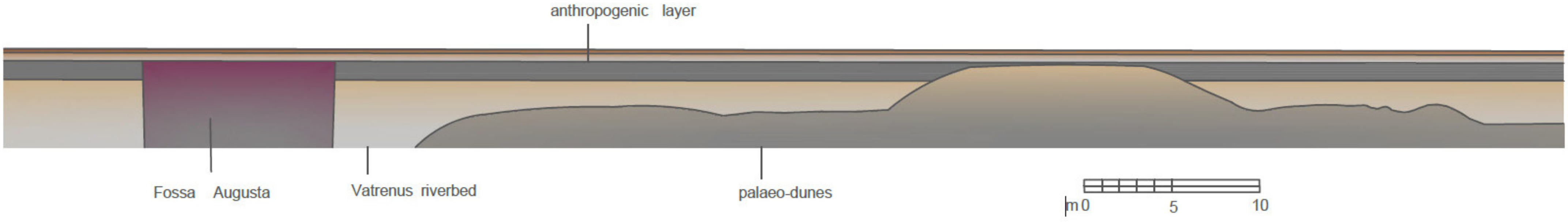 Heritage 06 00096 g012 550