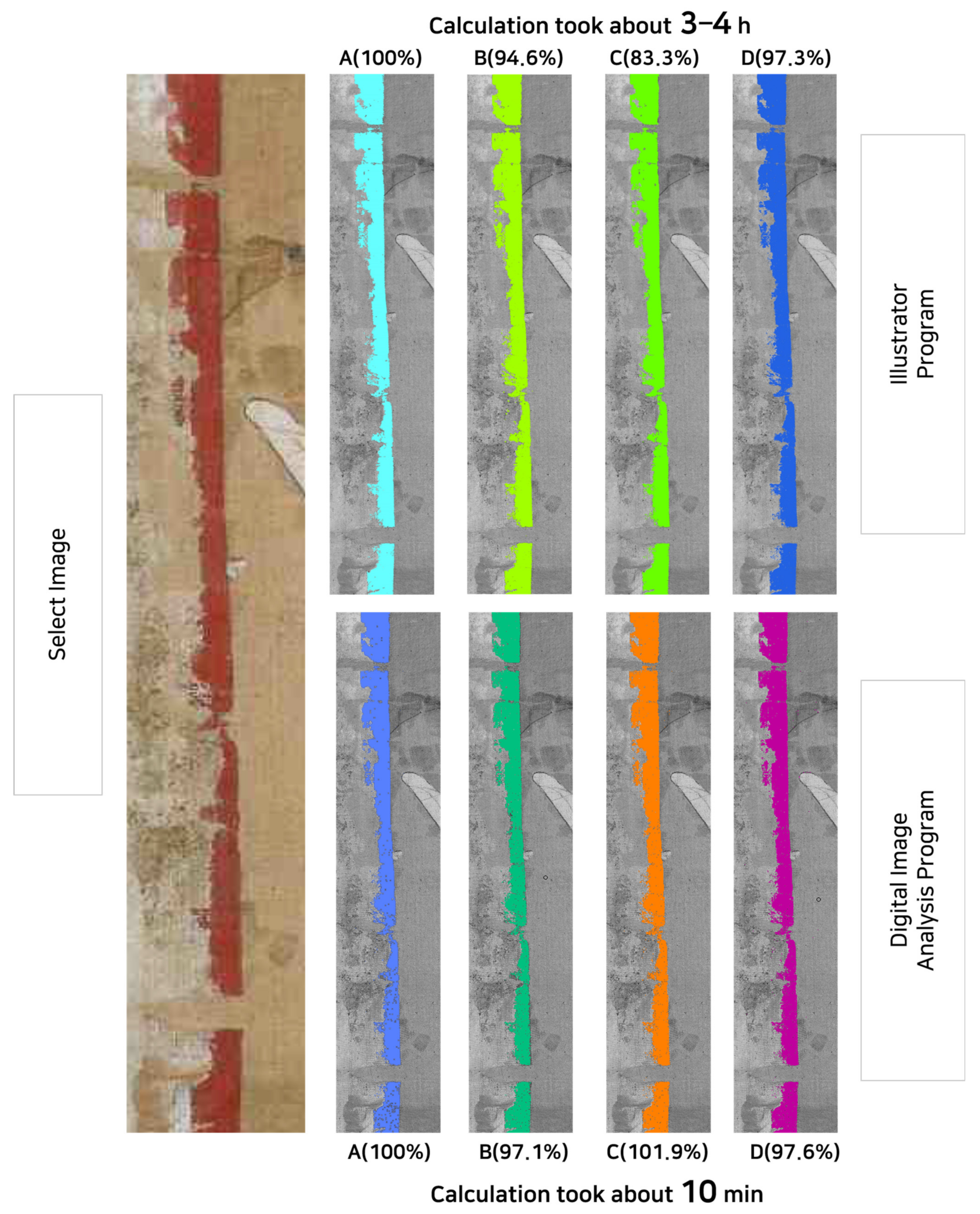 Heritage 06 00098 g004