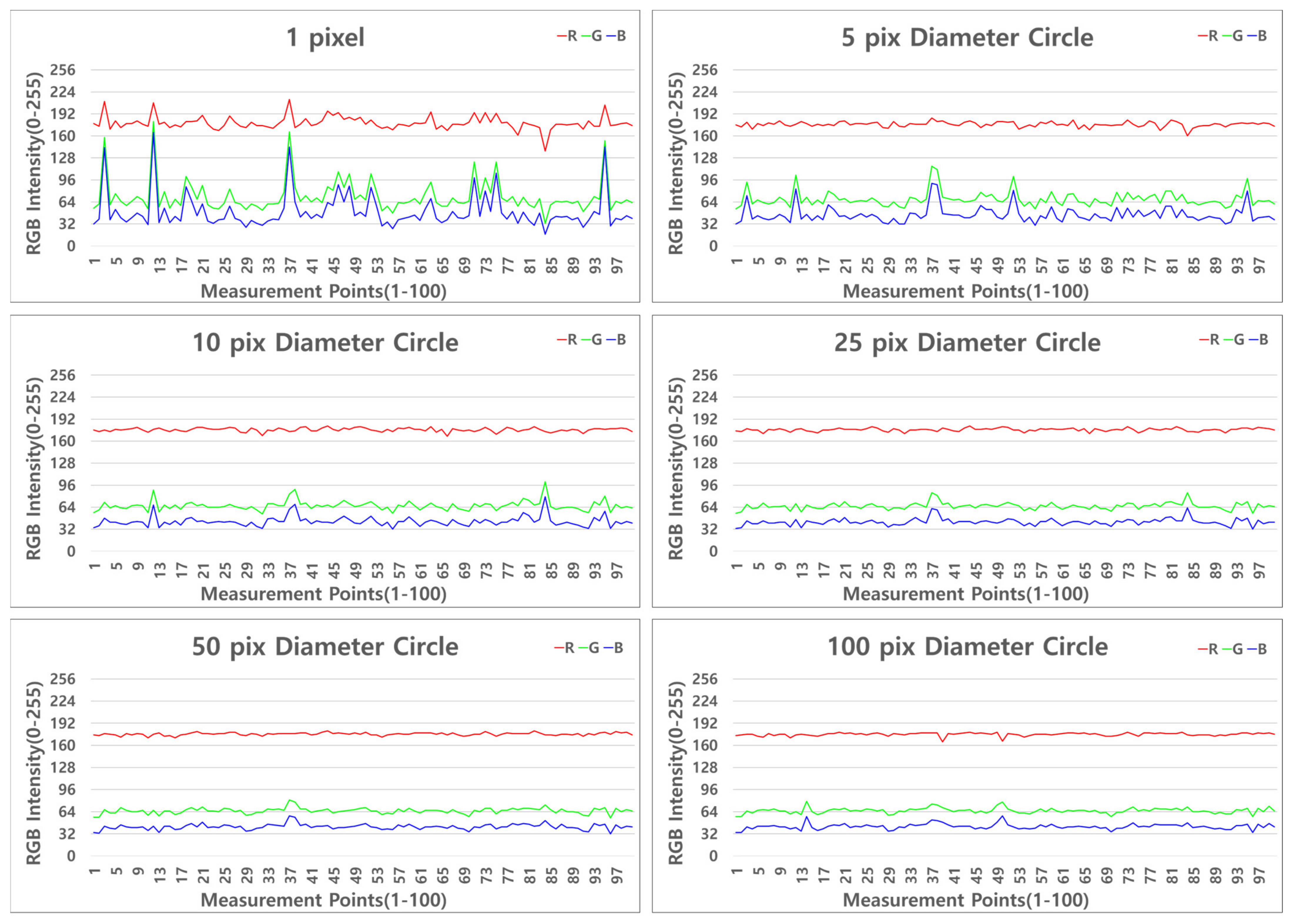 Heritage 06 00098 g007