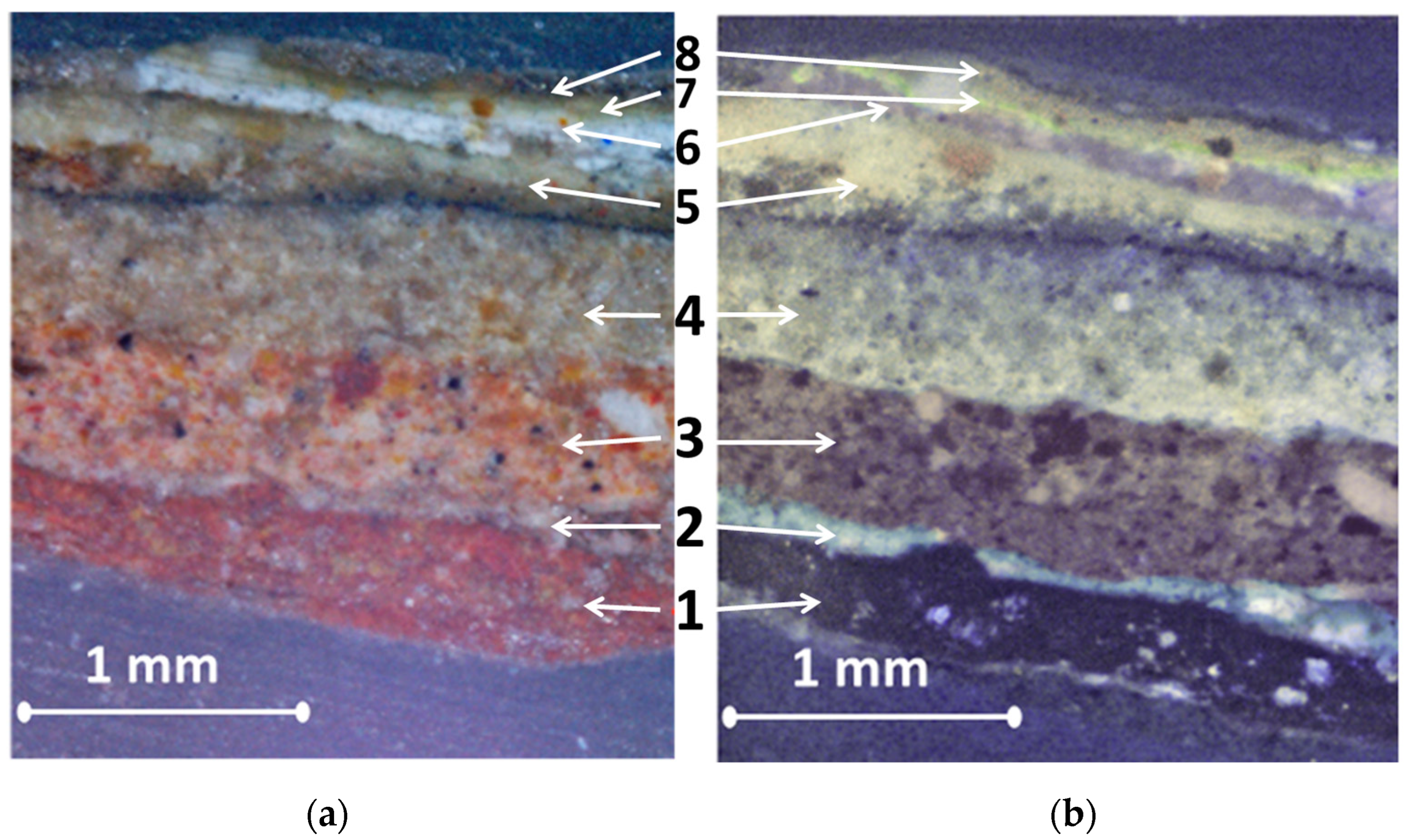 Heritage 06 00101 g002 550