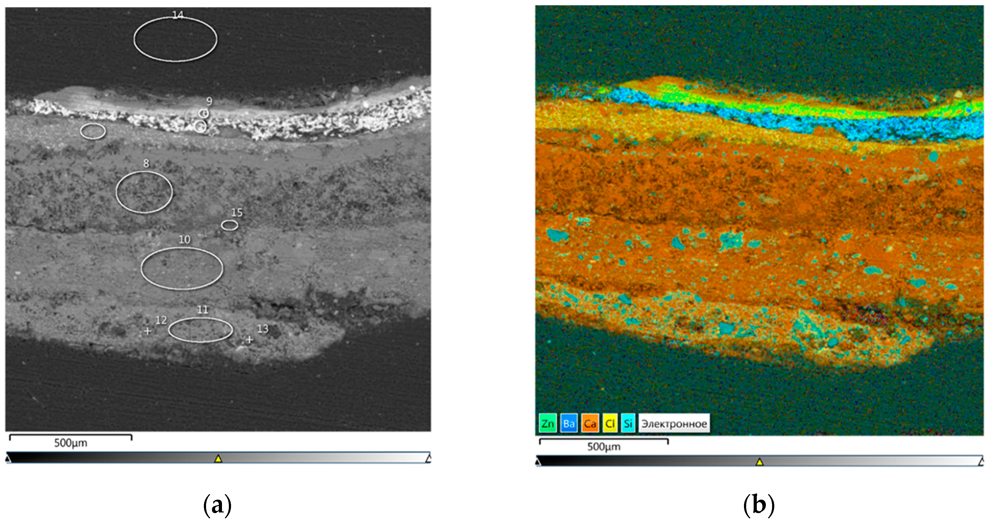 Heritage 06 00101 g003 550