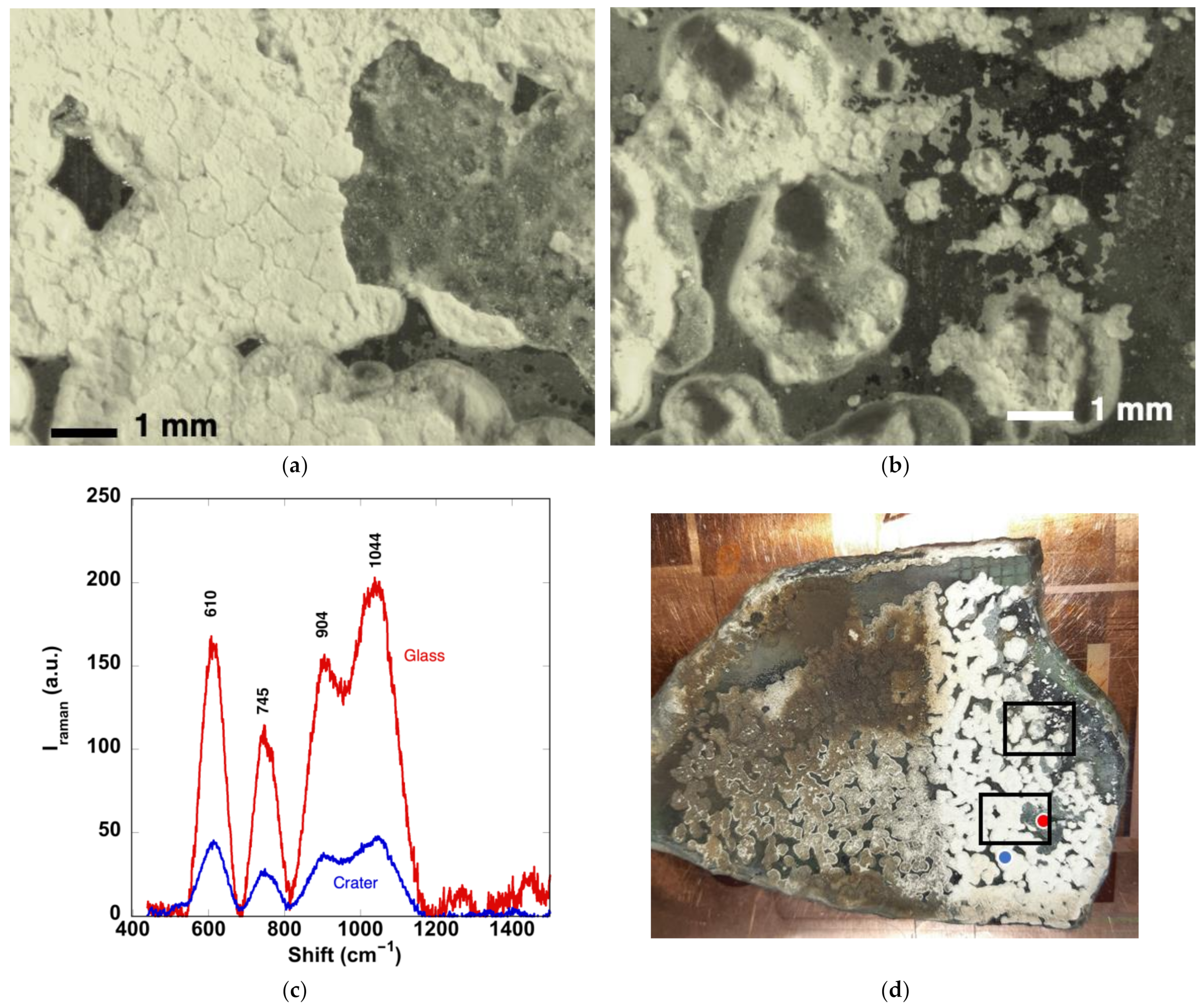 Heritage 06 00104 g004