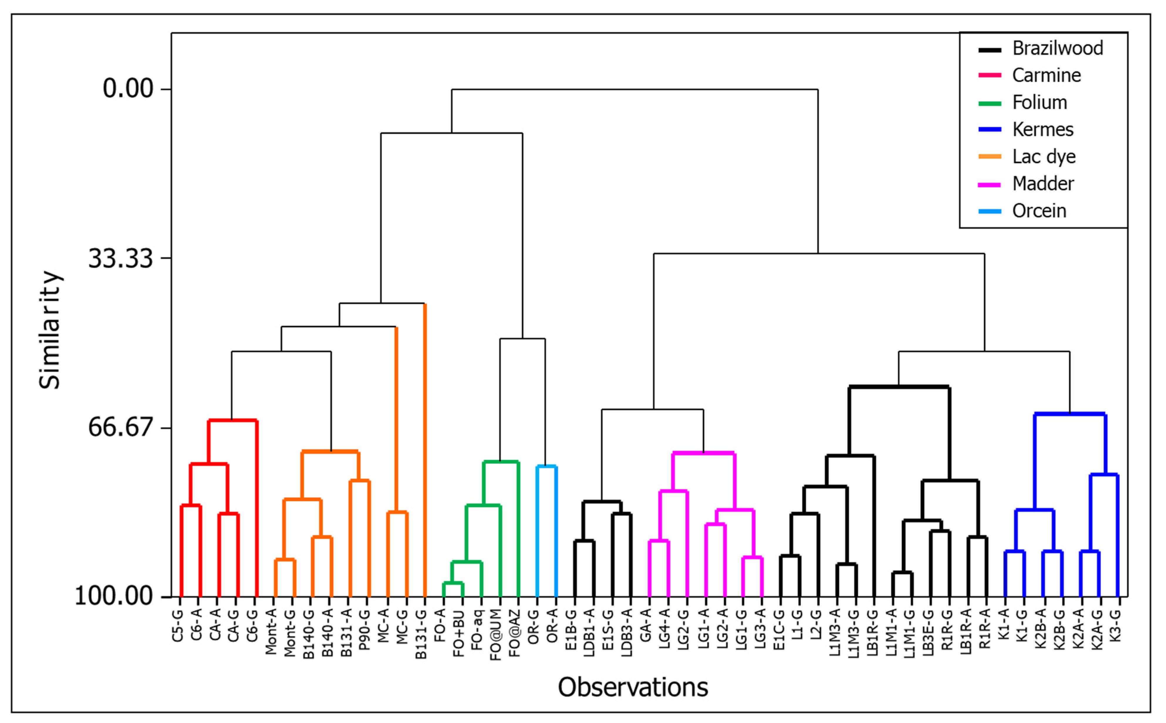 Heritage 06 00108 g004