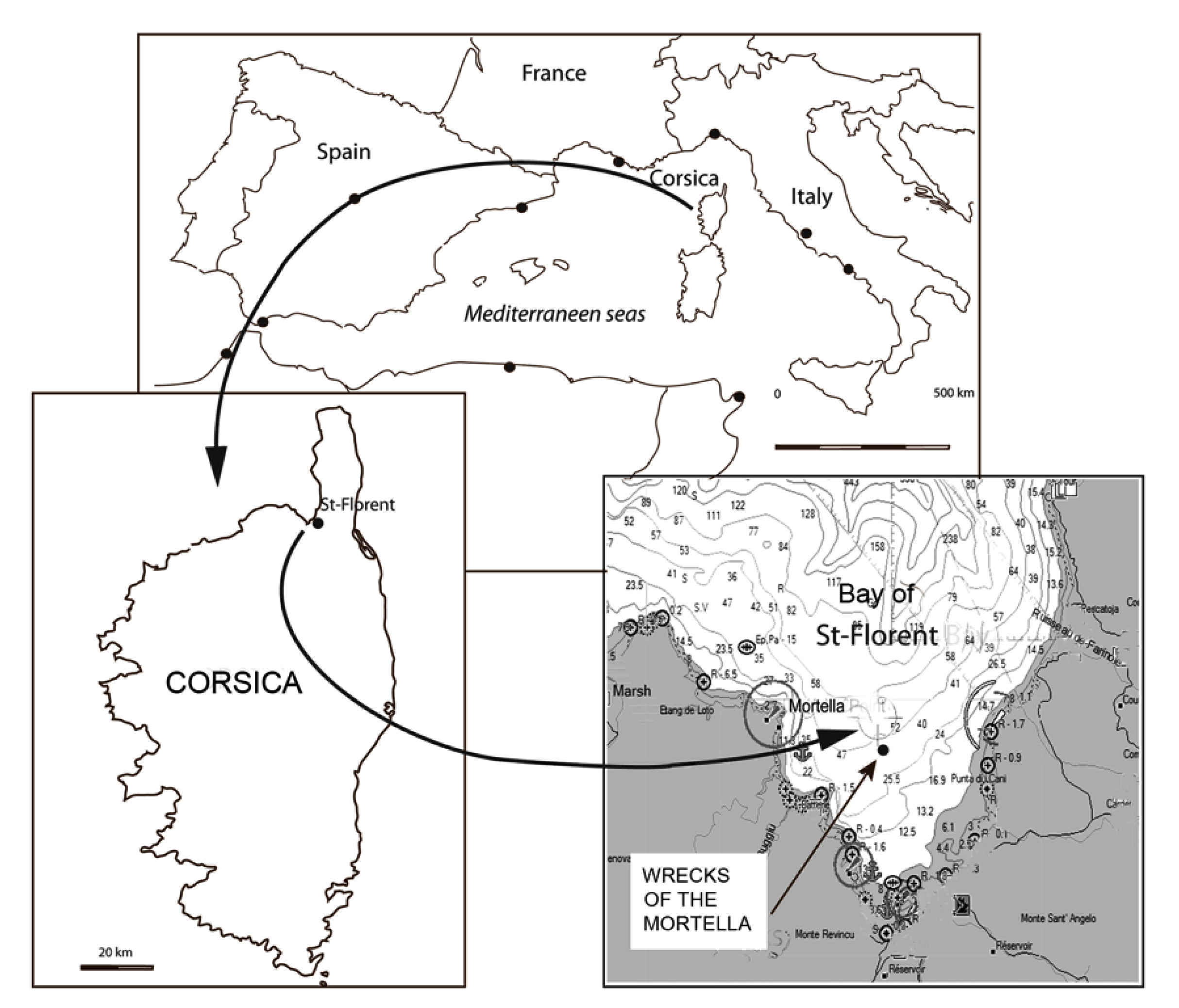 Heritage 06 00111 g003 550