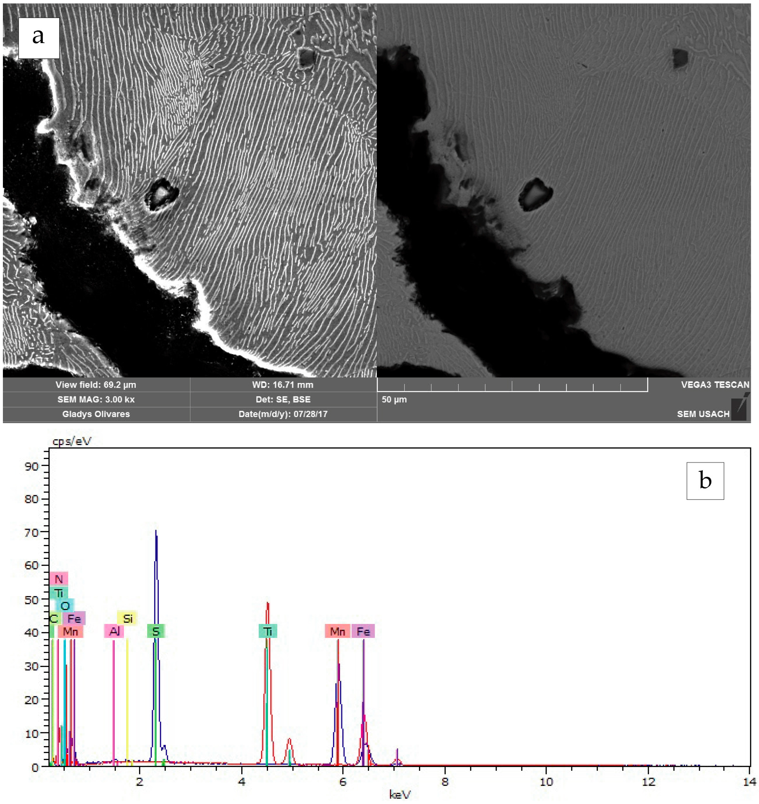 Heritage 06 00114 g018