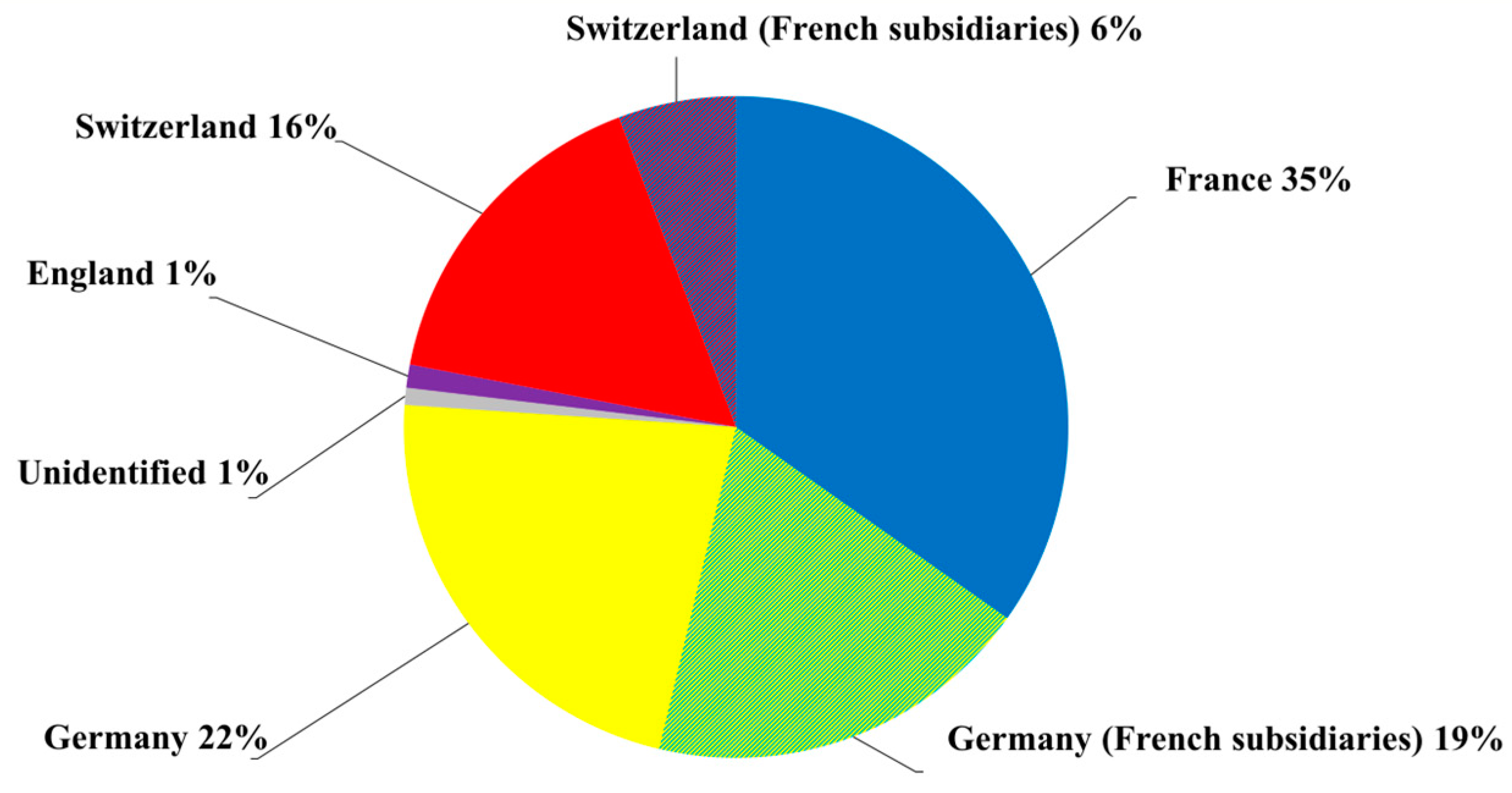 Heritage 06 00117 g004