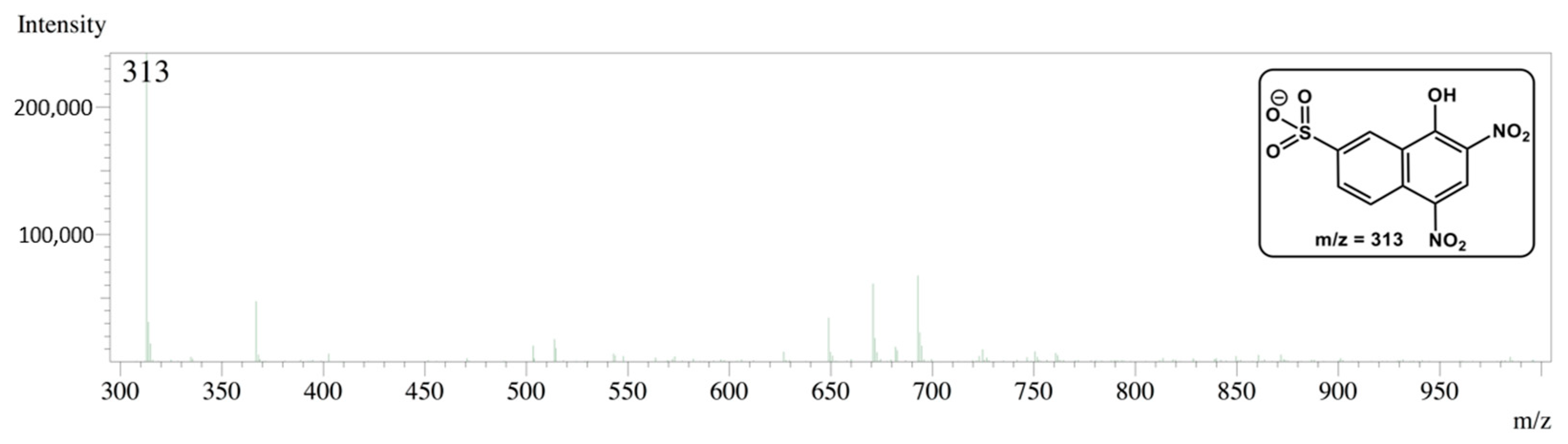 Heritage 06 00117 g009