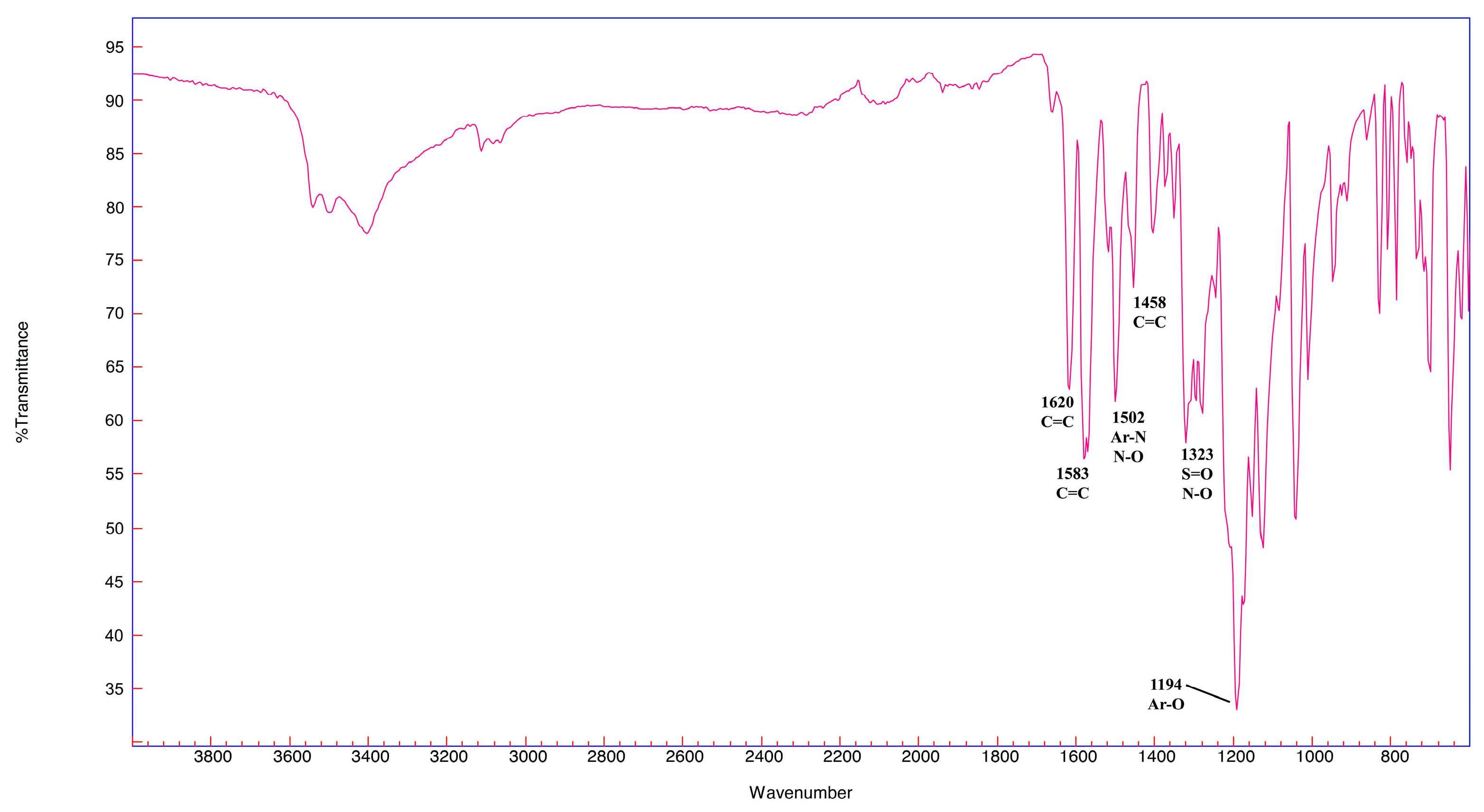 Heritage 06 00117 g010