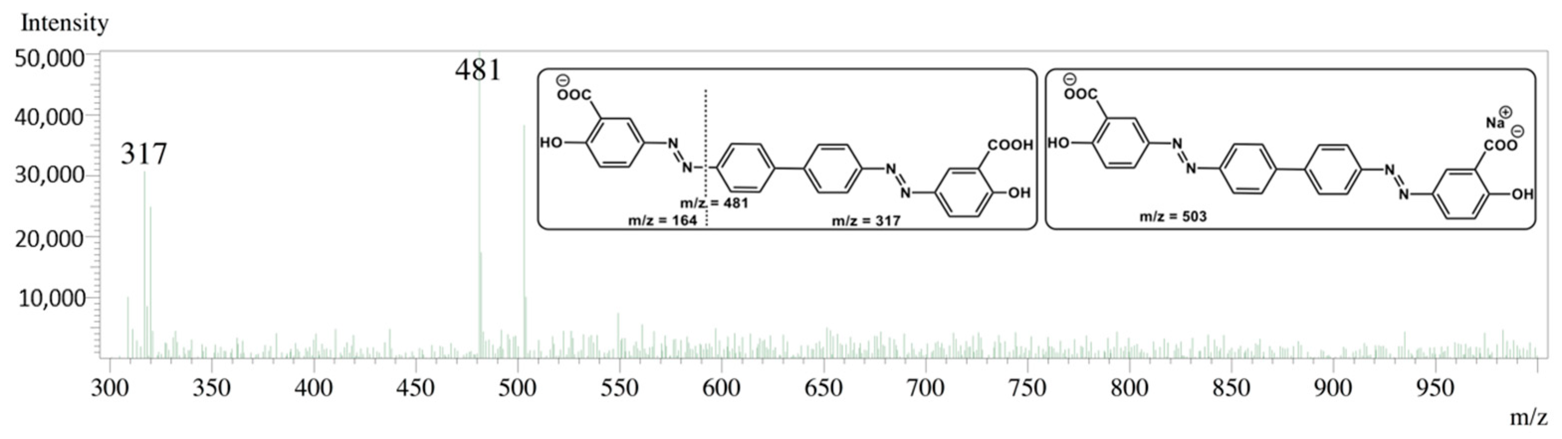 Heritage 06 00117 g011