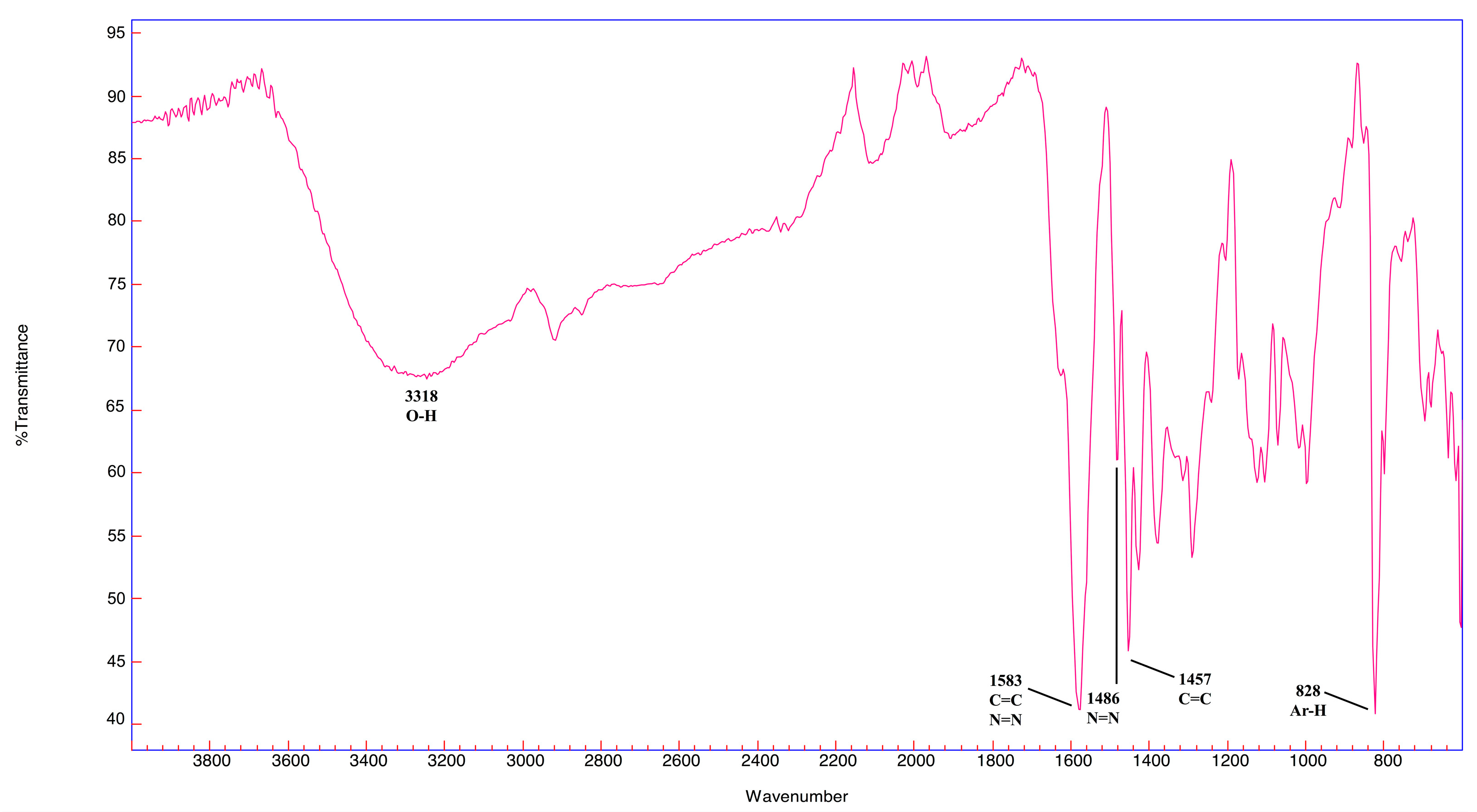 Heritage 06 00117 g012