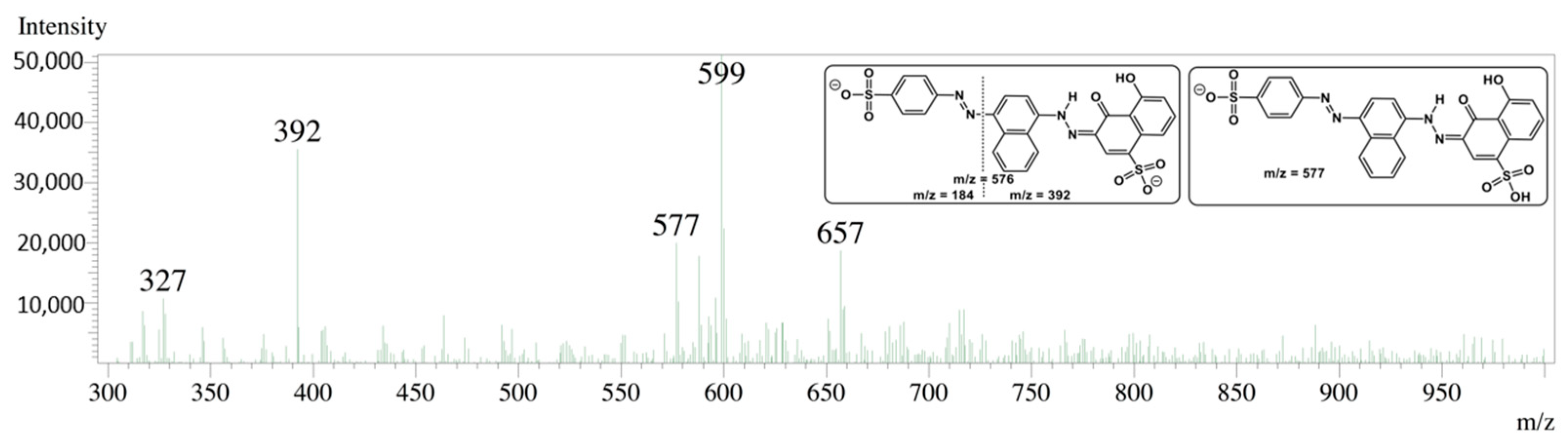 Heritage 06 00117 g013