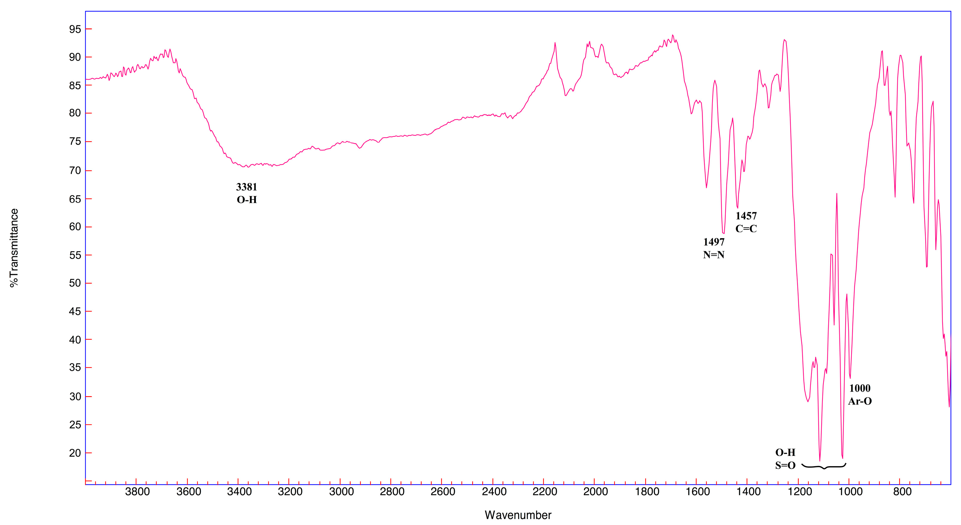 Heritage 06 00117 g014