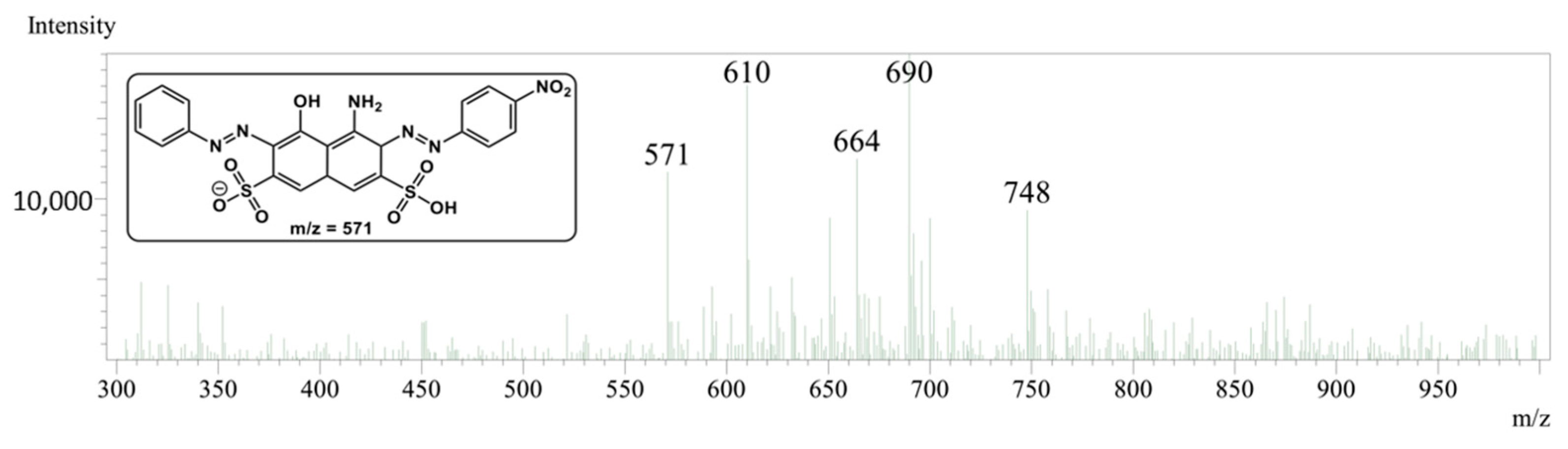 Heritage 06 00117 g015