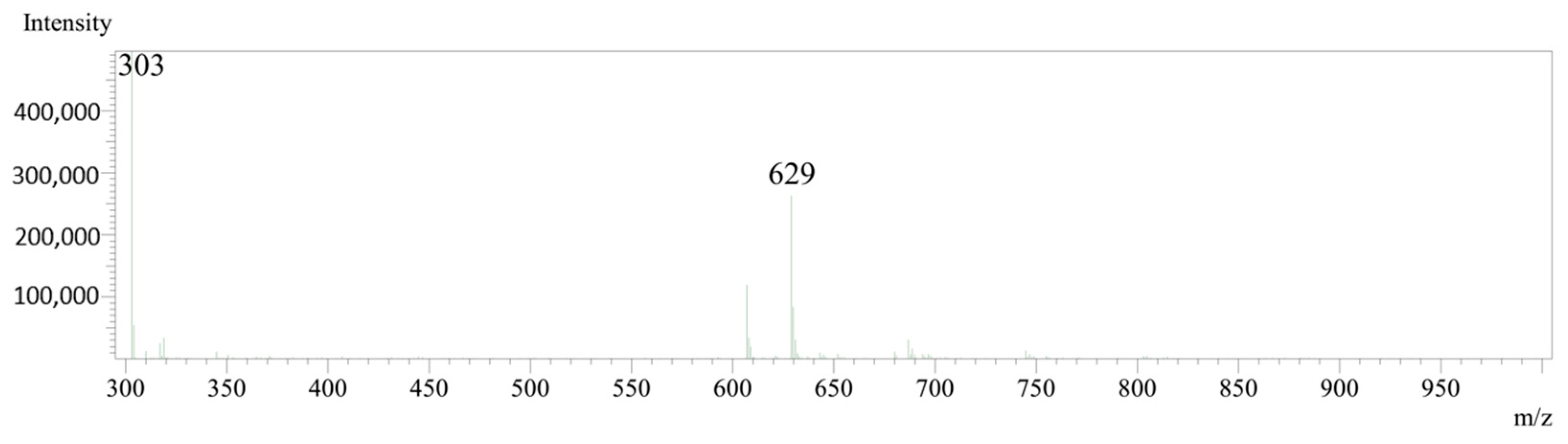 Heritage 06 00117 g016