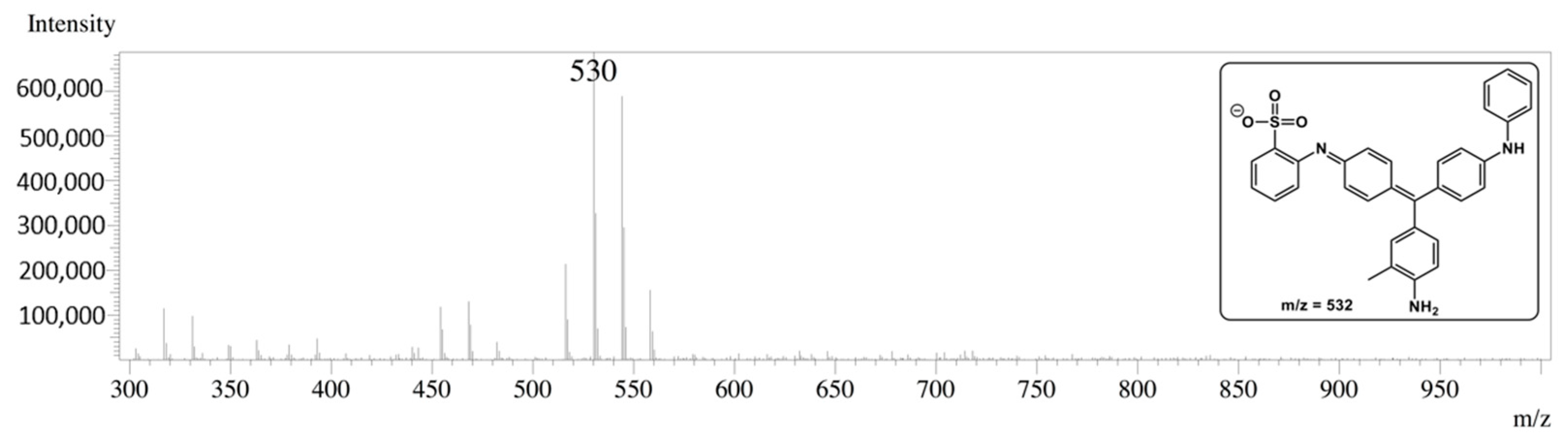 Heritage 06 00117 g017