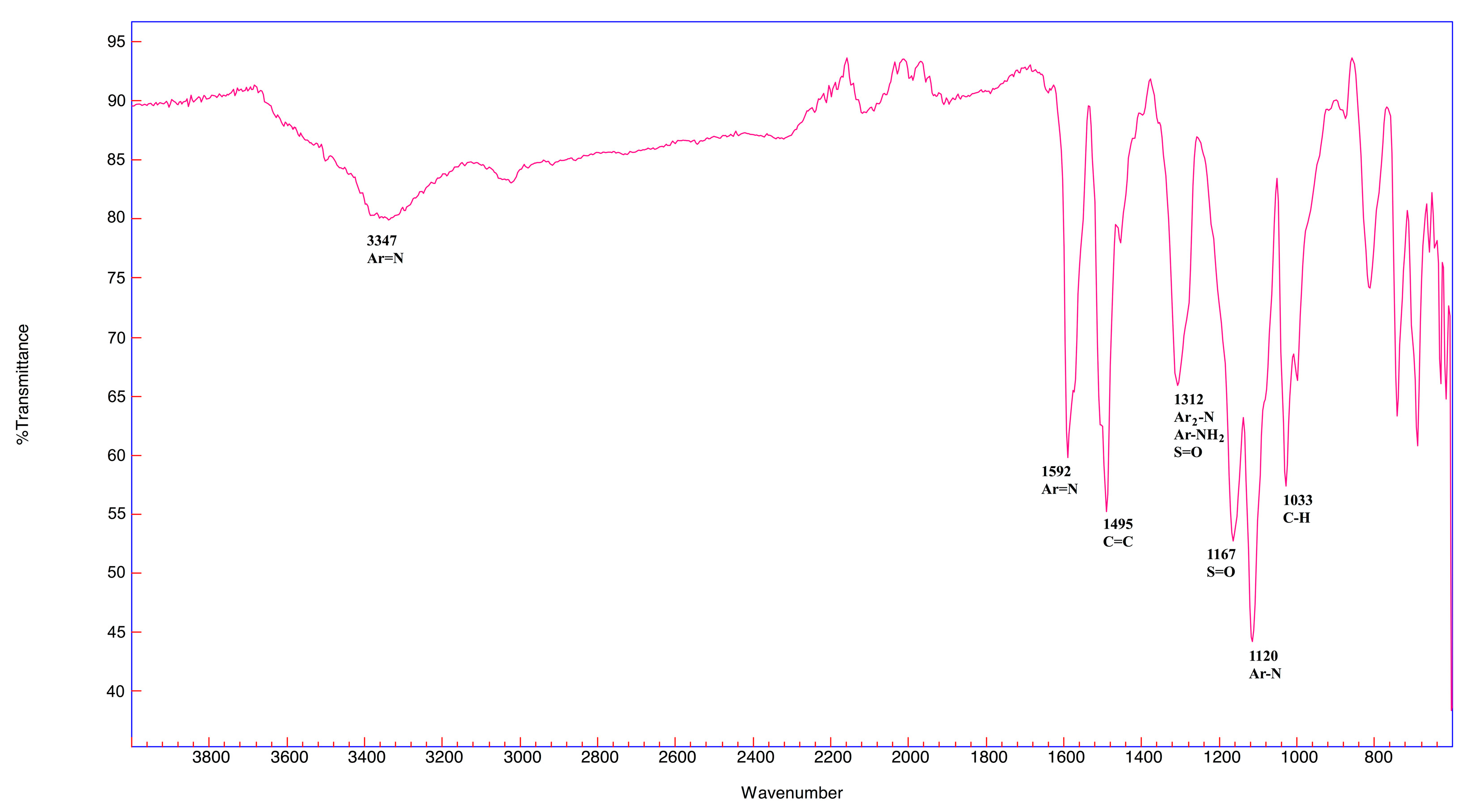 Heritage 06 00117 g018