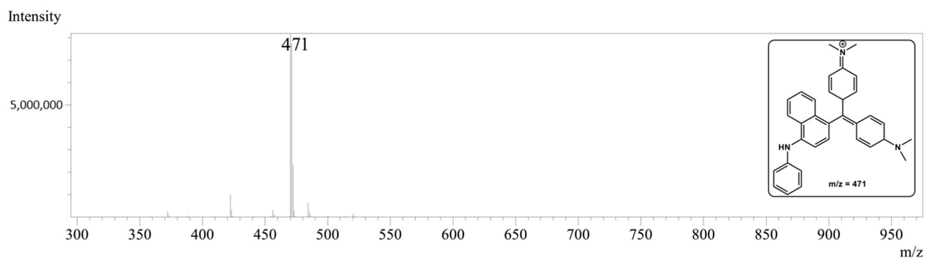 Heritage 06 00117 g019