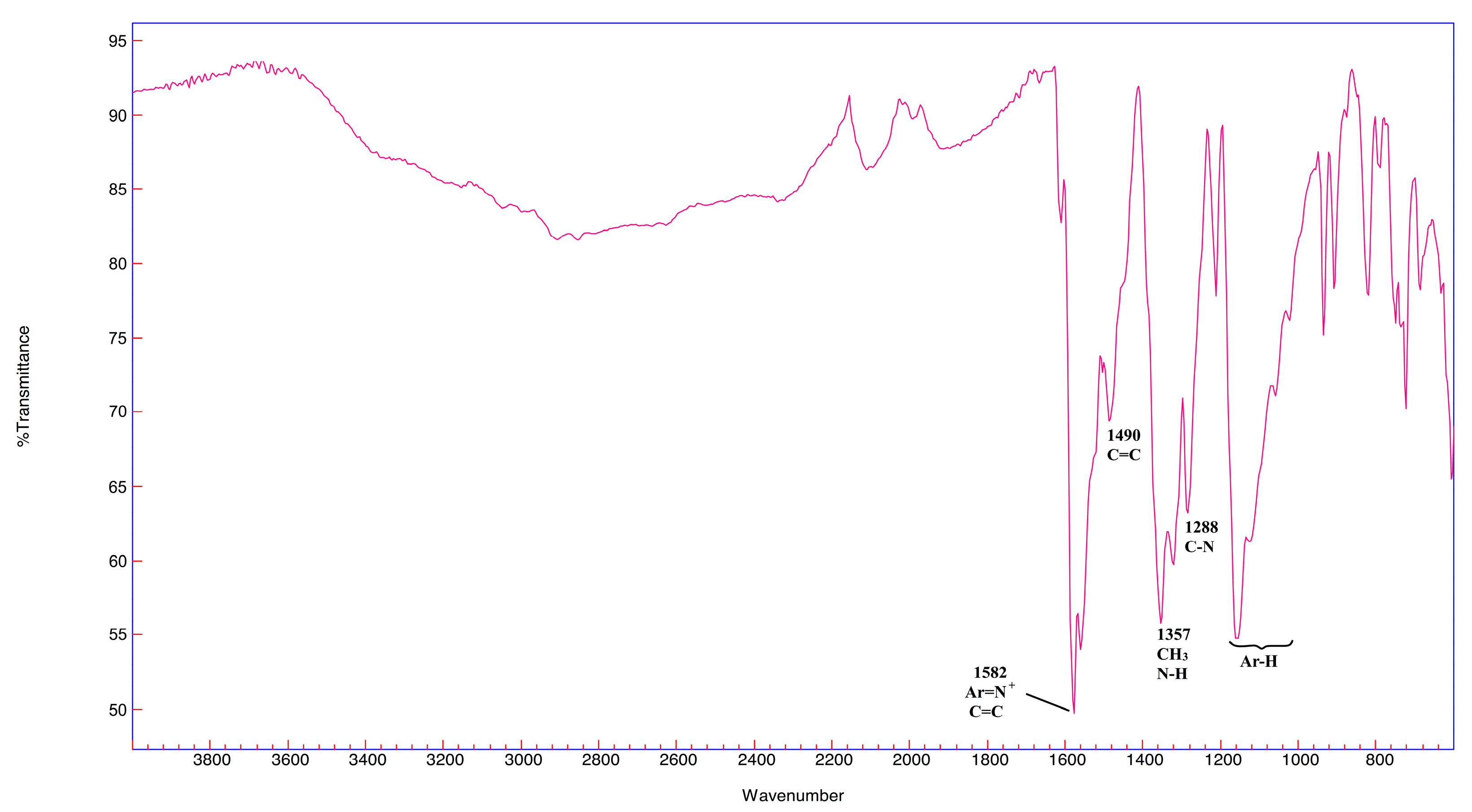 Heritage 06 00117 g020