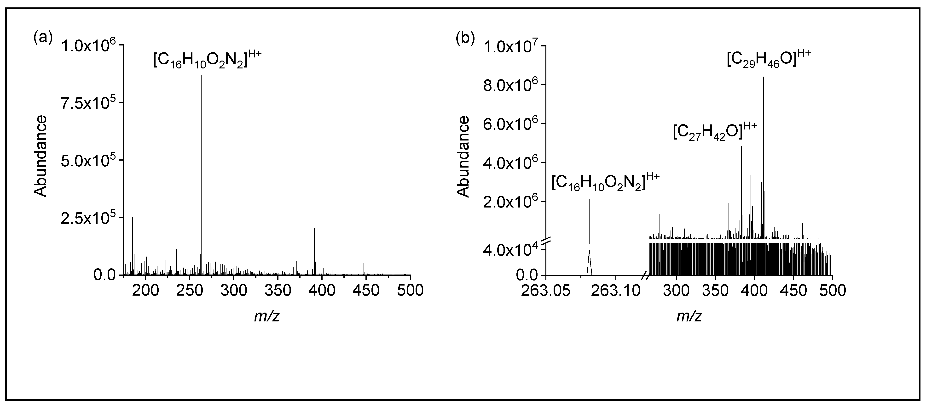 Heritage 06 00118 g012 Heritage 06 00118 g012