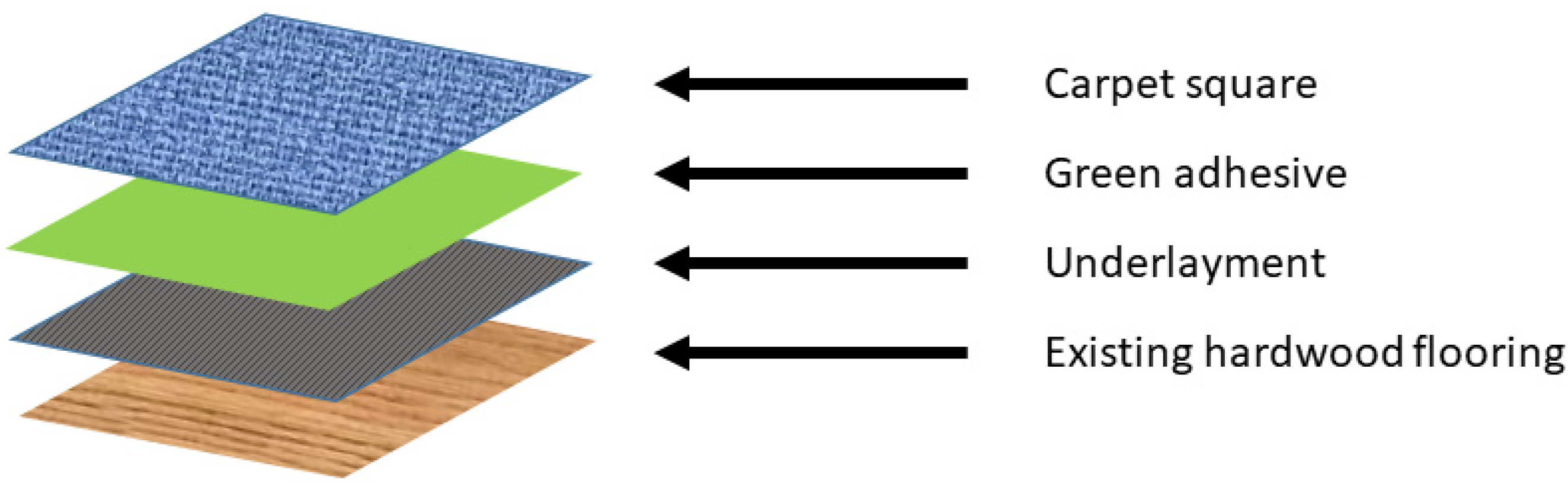 Heritage 06 00121 g003