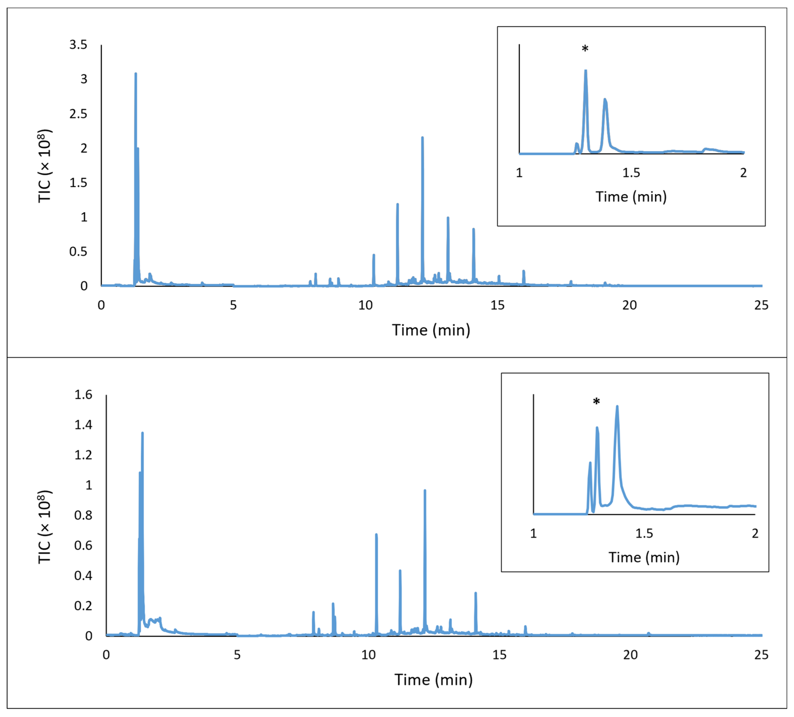 Heritage 06 00121 g004