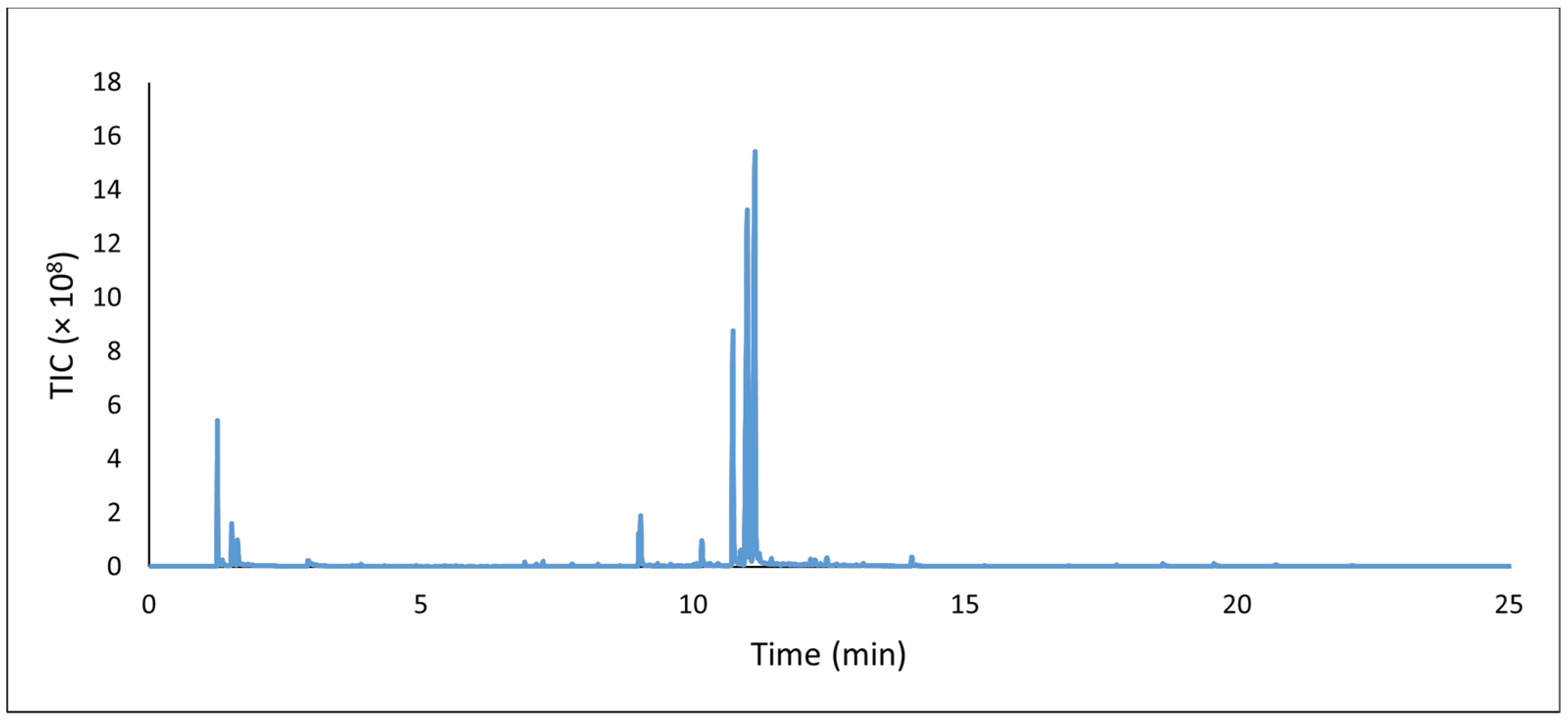 Heritage 06 00121 g008