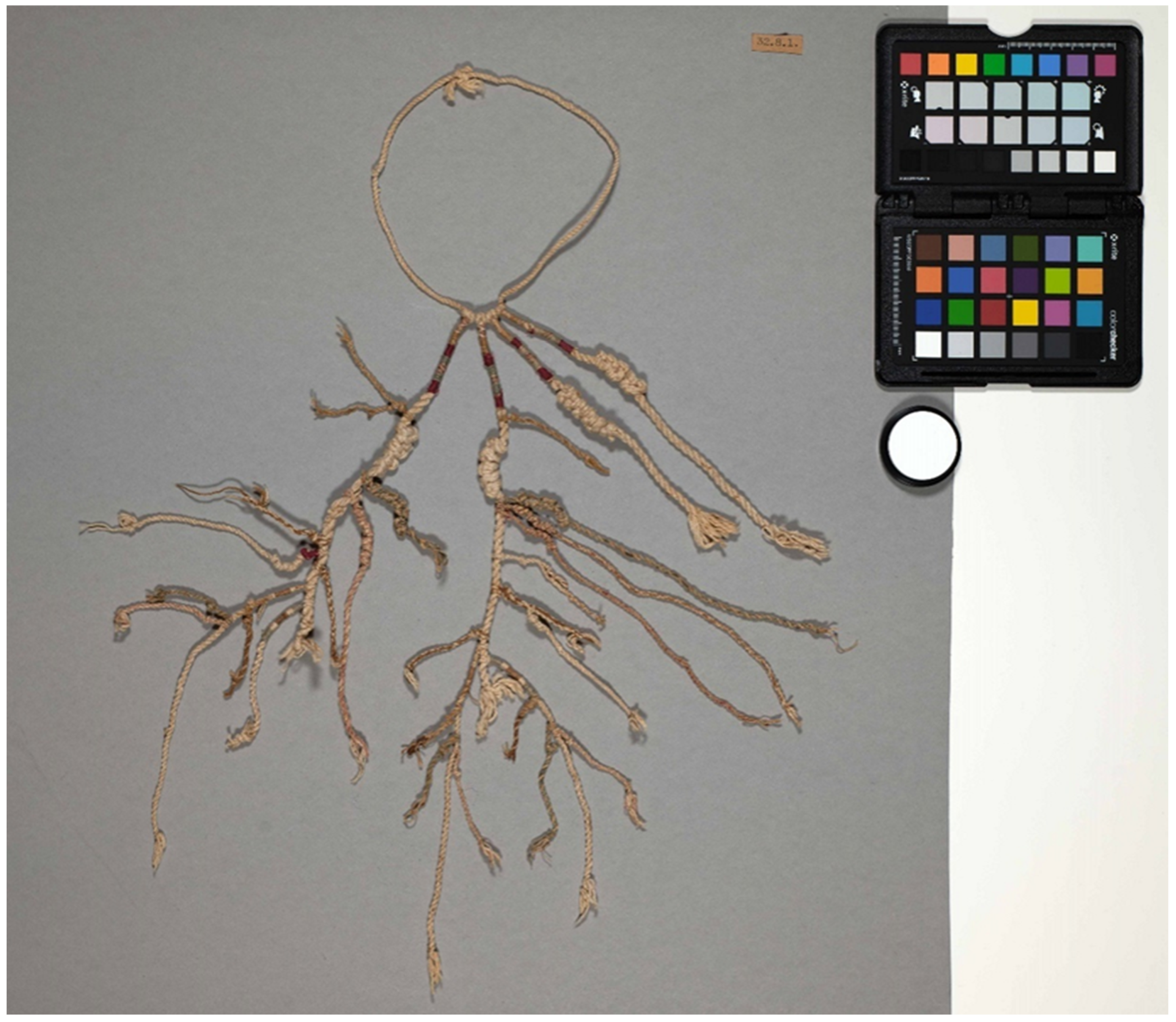 Heritage 06 00124 g003 Heritage 06 00124 g003