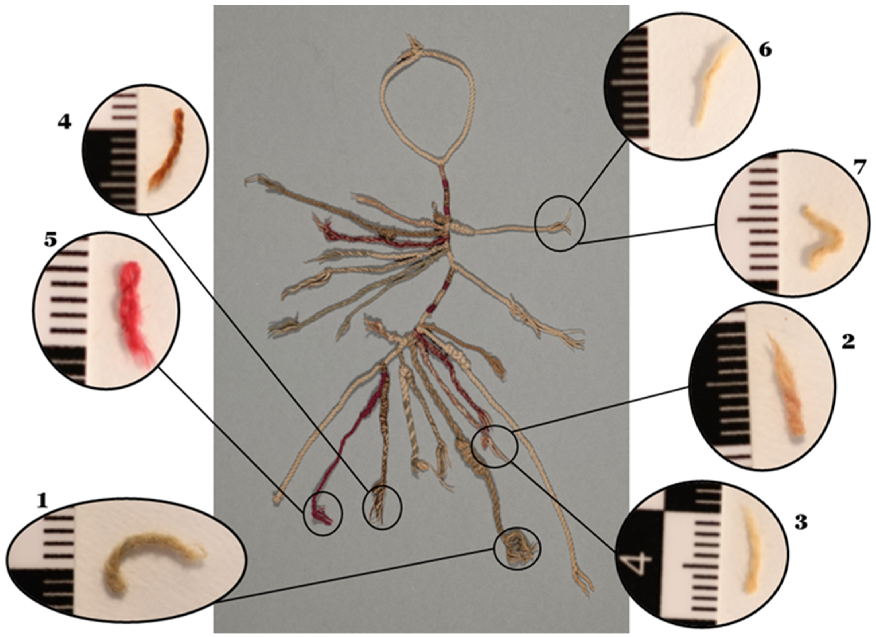 Heritage 06 00124 g007 Heritage 06 00124 g007