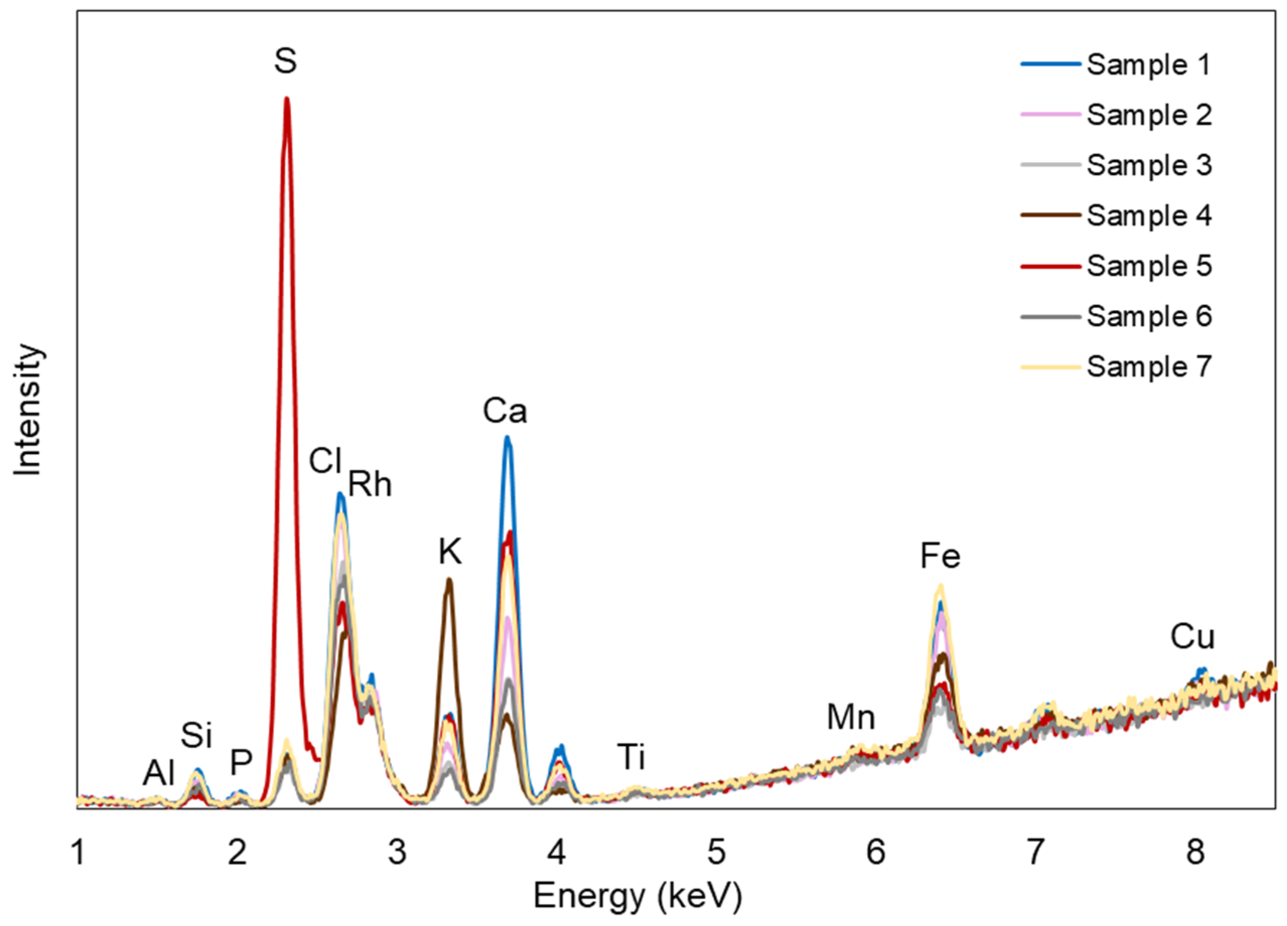 Heritage 06 00124 g011 Heritage 06 00124 g011