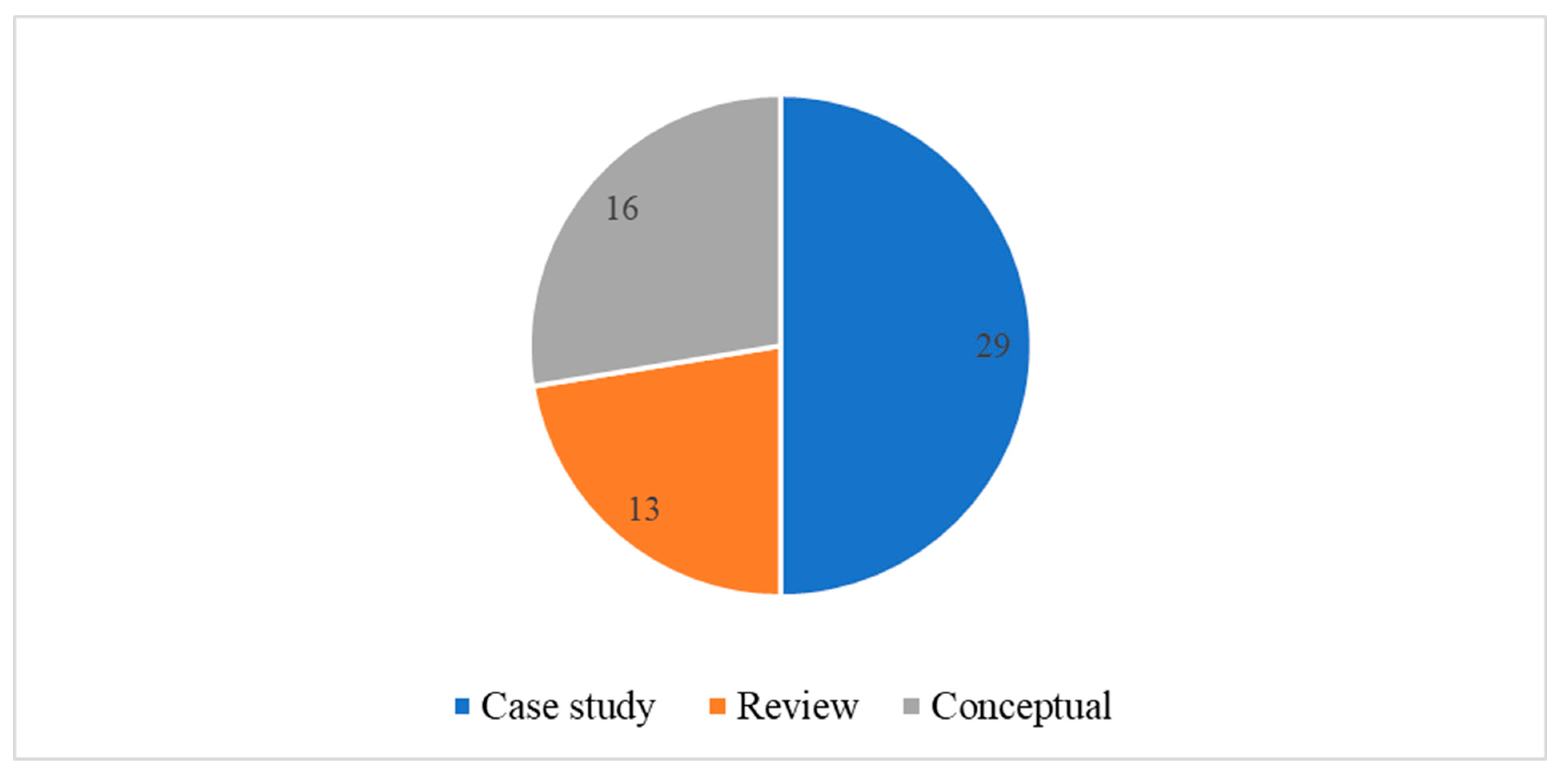 Heritage 06 00126 g004