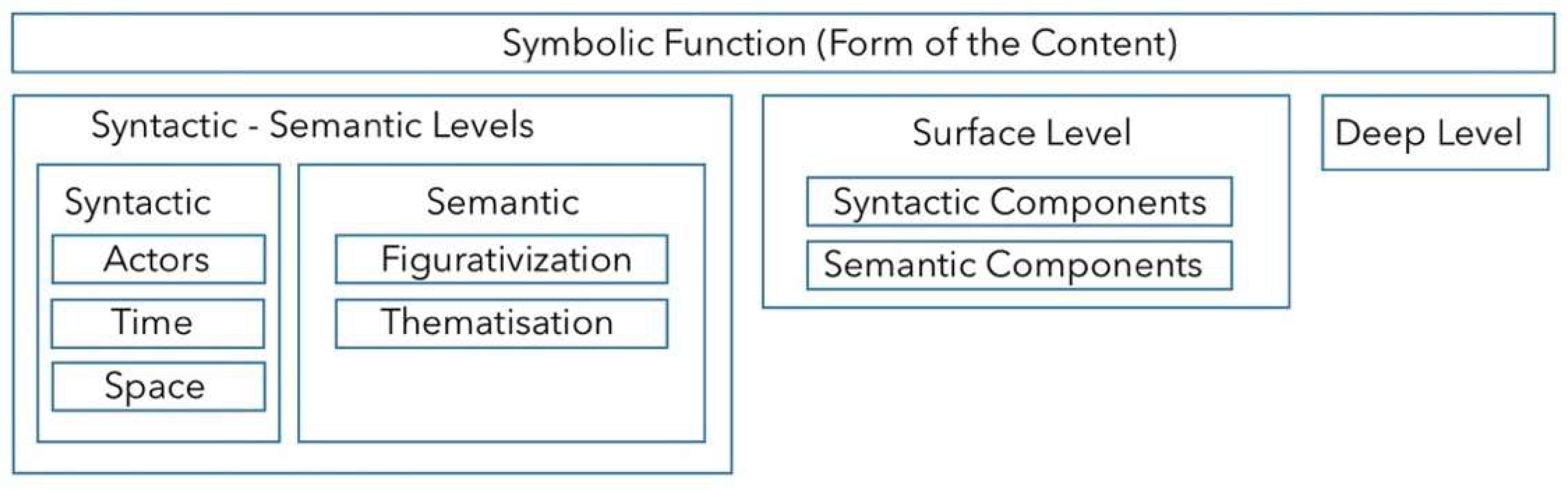 Heritage 06 00127 g010 Heritage 06 00127 g010