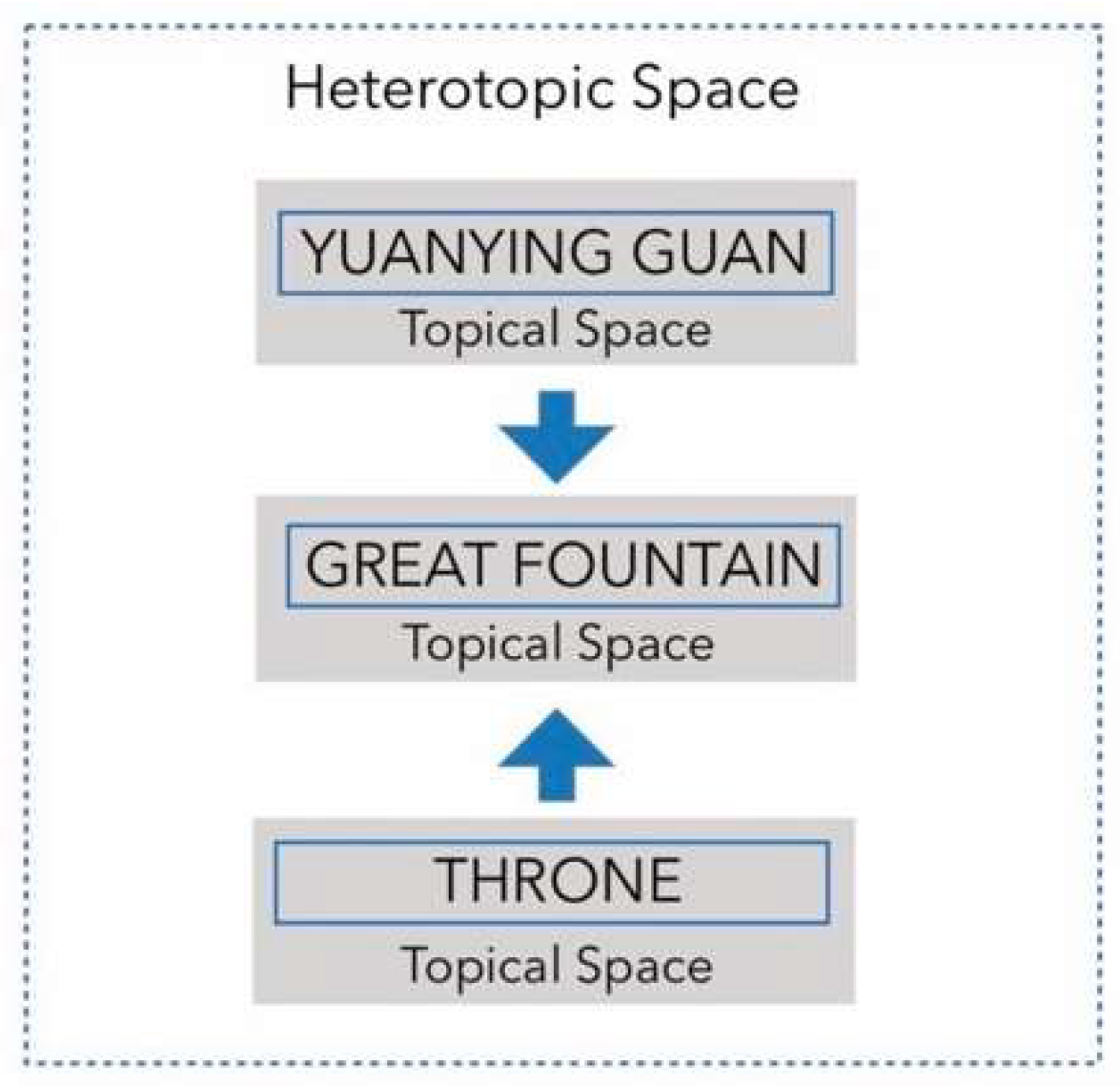 Heritage 06 00127 g011 Heritage 06 00127 g011