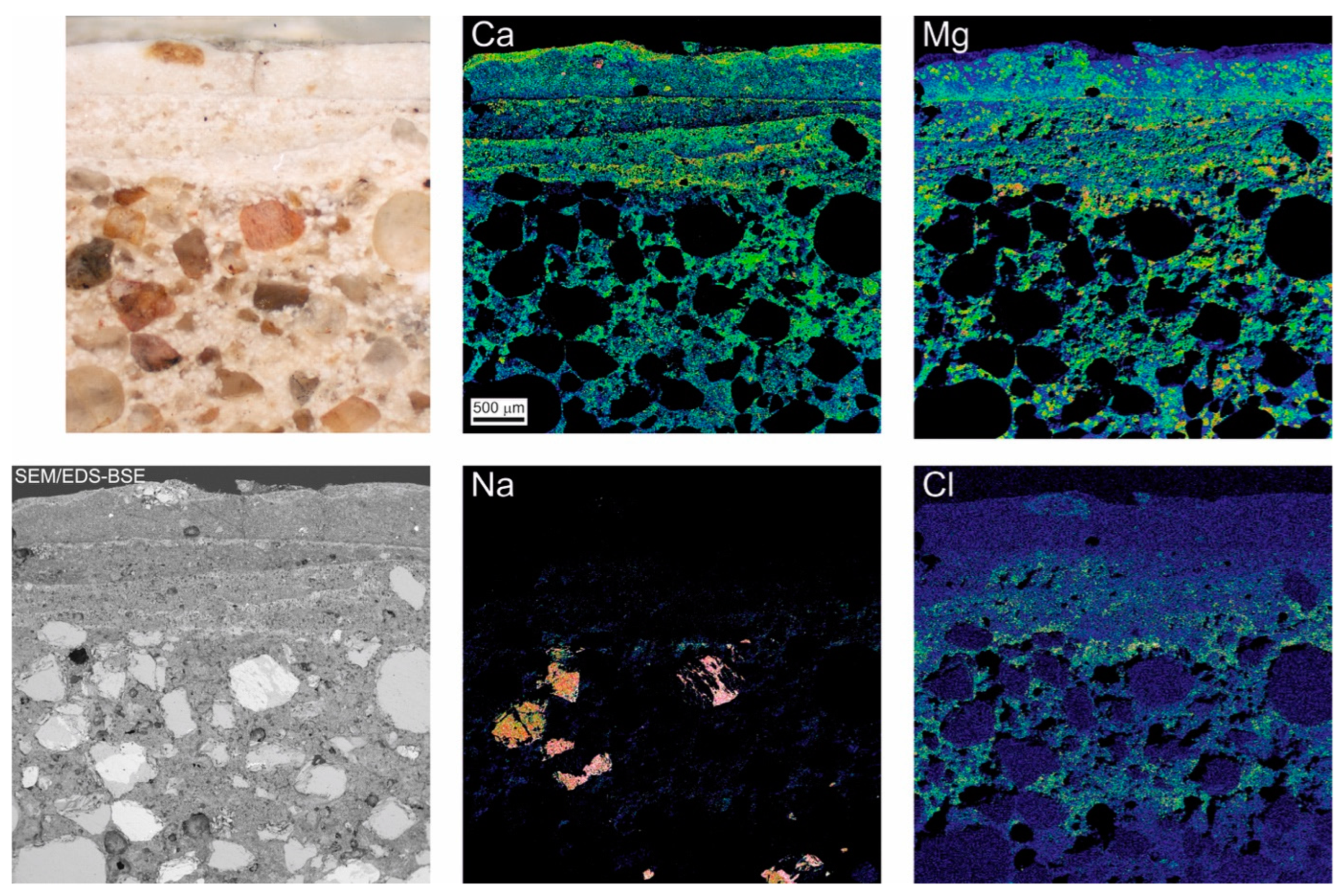 Heritage 06 00128 g006