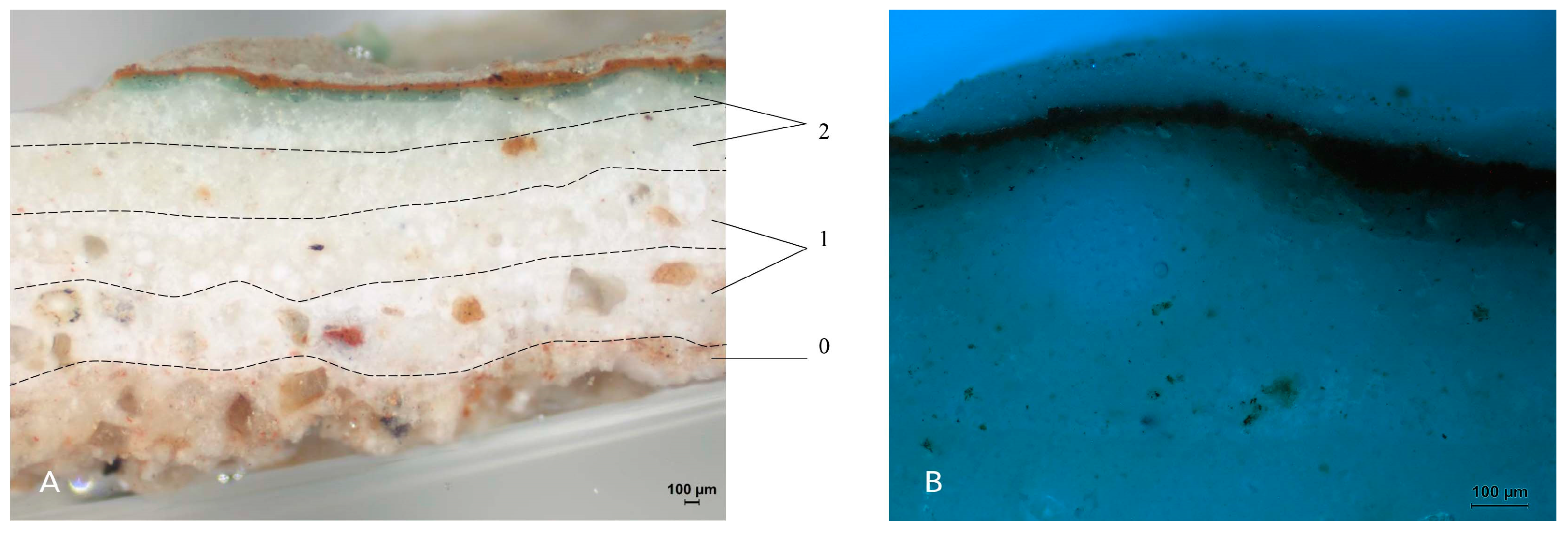 Heritage 06 00128 g008