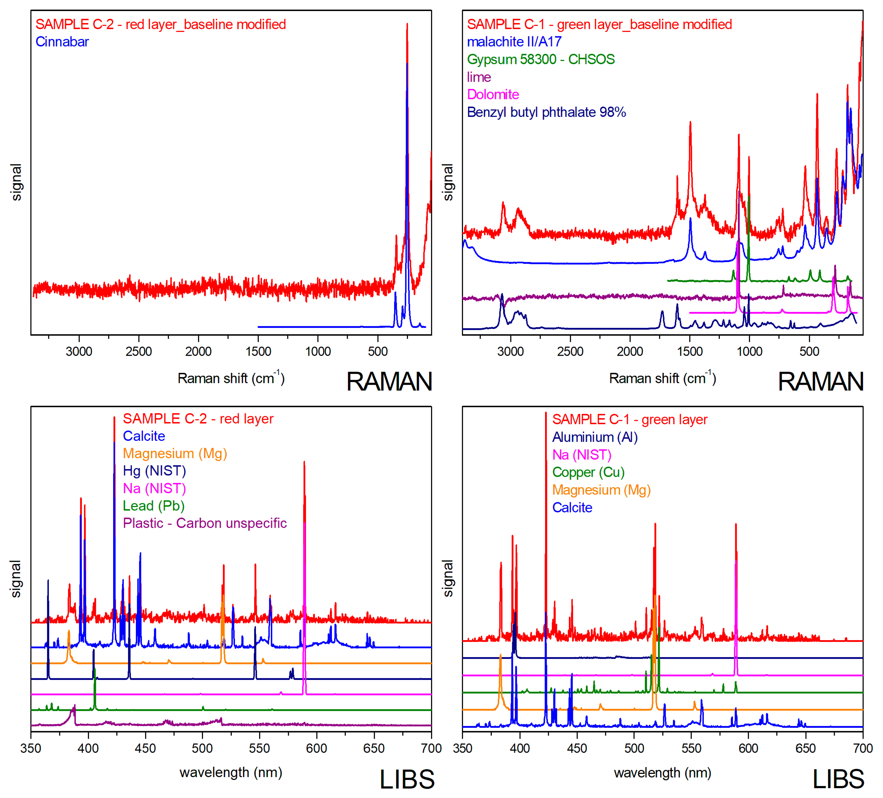 Heritage 06 00128 g010