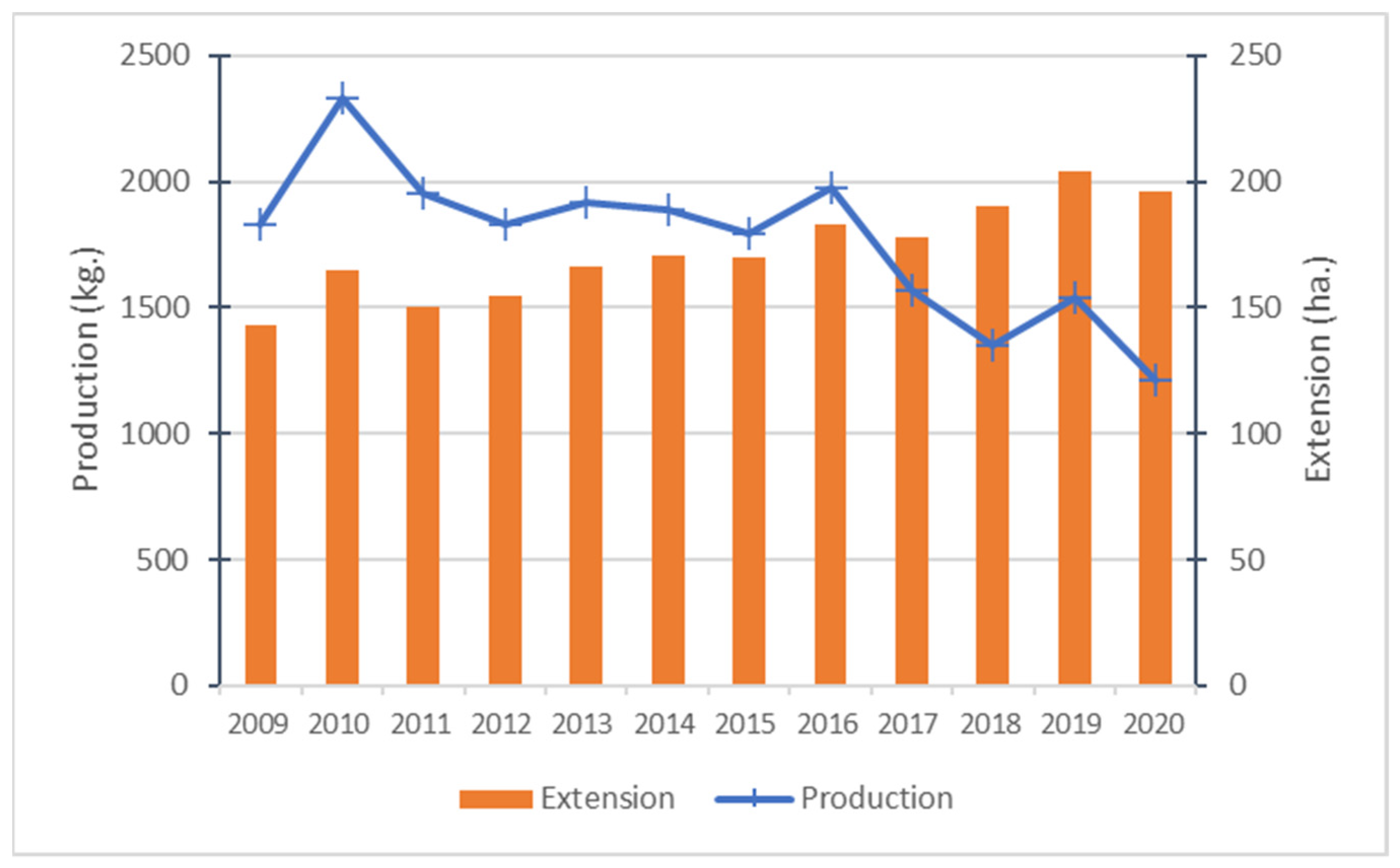 Heritage 06 00129 g002