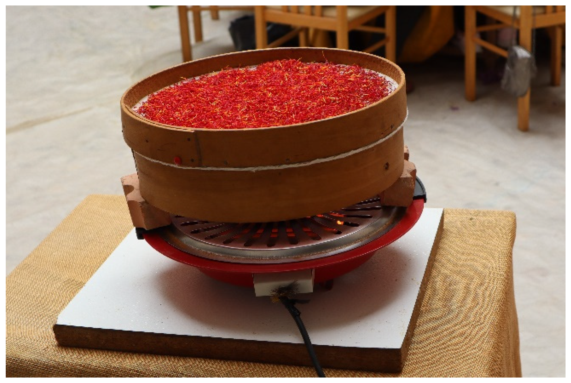 Heritage 06 00129 g010