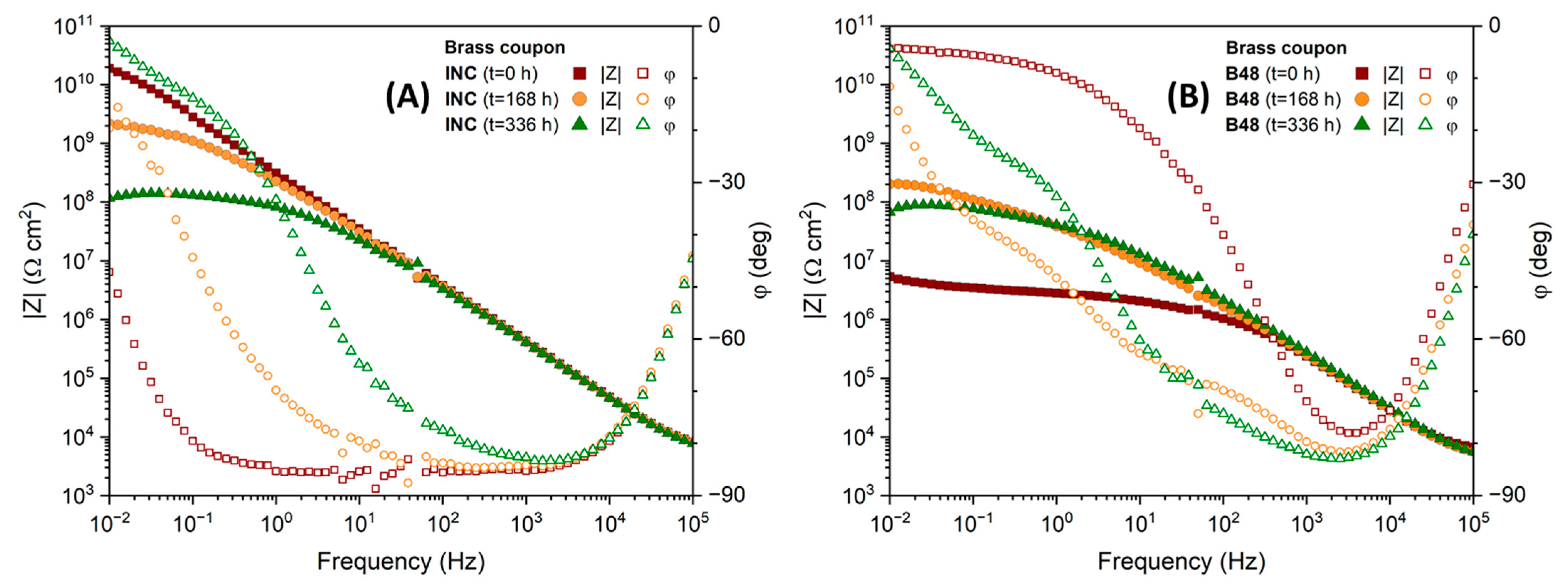 Heritage 06 00130 g006 Heritage 06 00130 g006