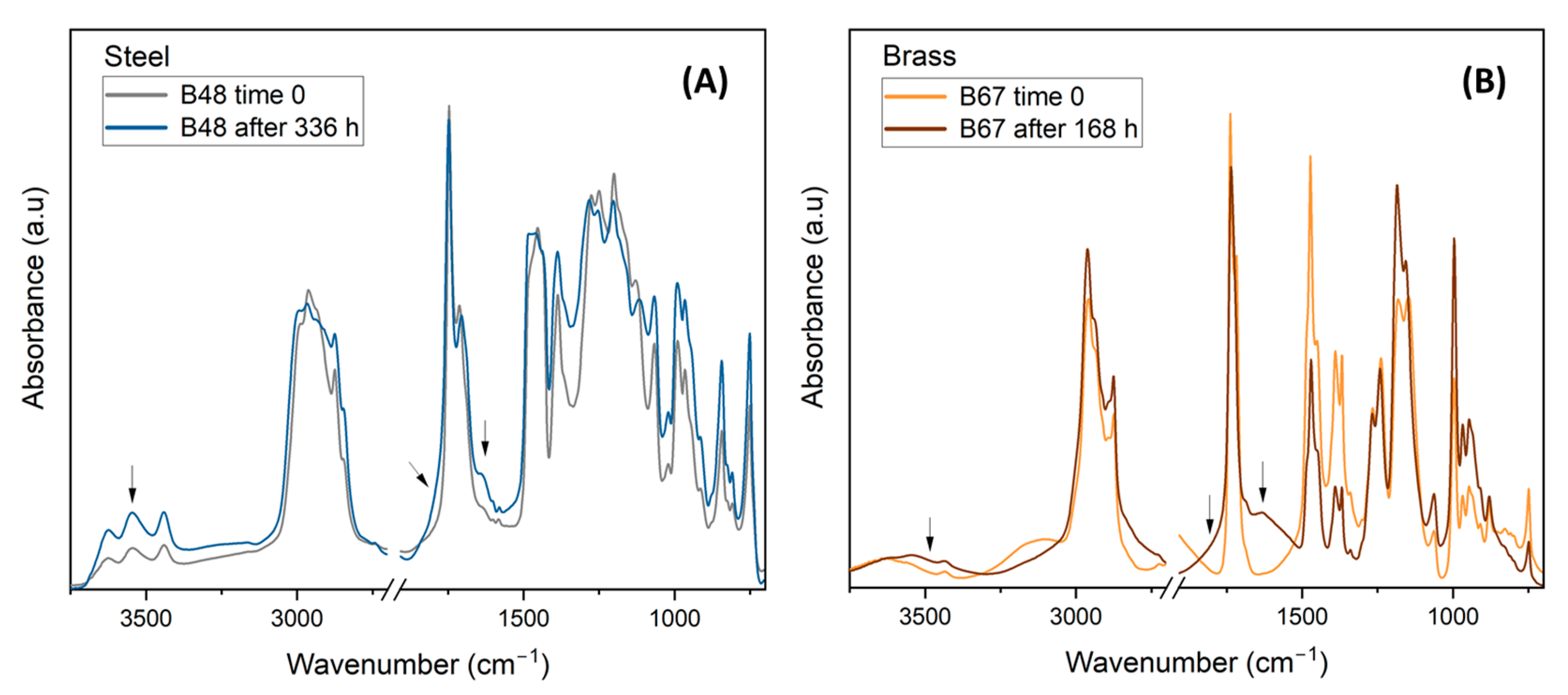 Heritage 06 00130 g008 Heritage 06 00130 g008